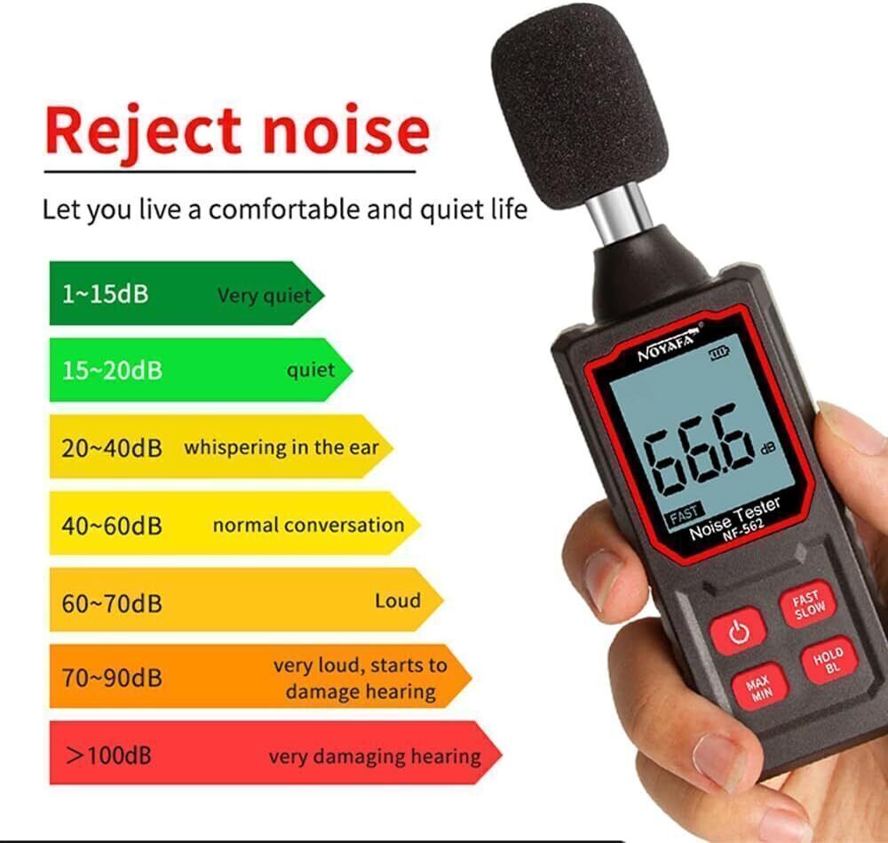 Decibel Meter, Portable Digital Noise Meter 30-130dB Sound Monitoring Tester