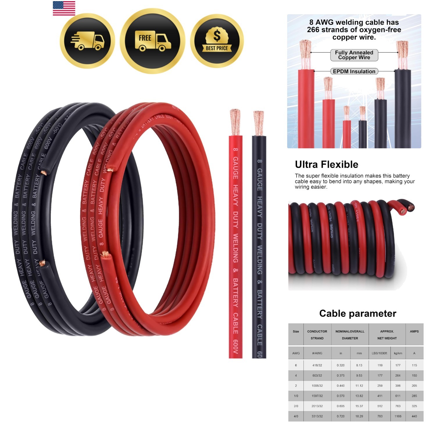 8 Gauge Battery Cable, 15FT Red + 15FT Black 8 AWG Welding Cable, Stranded Ox…