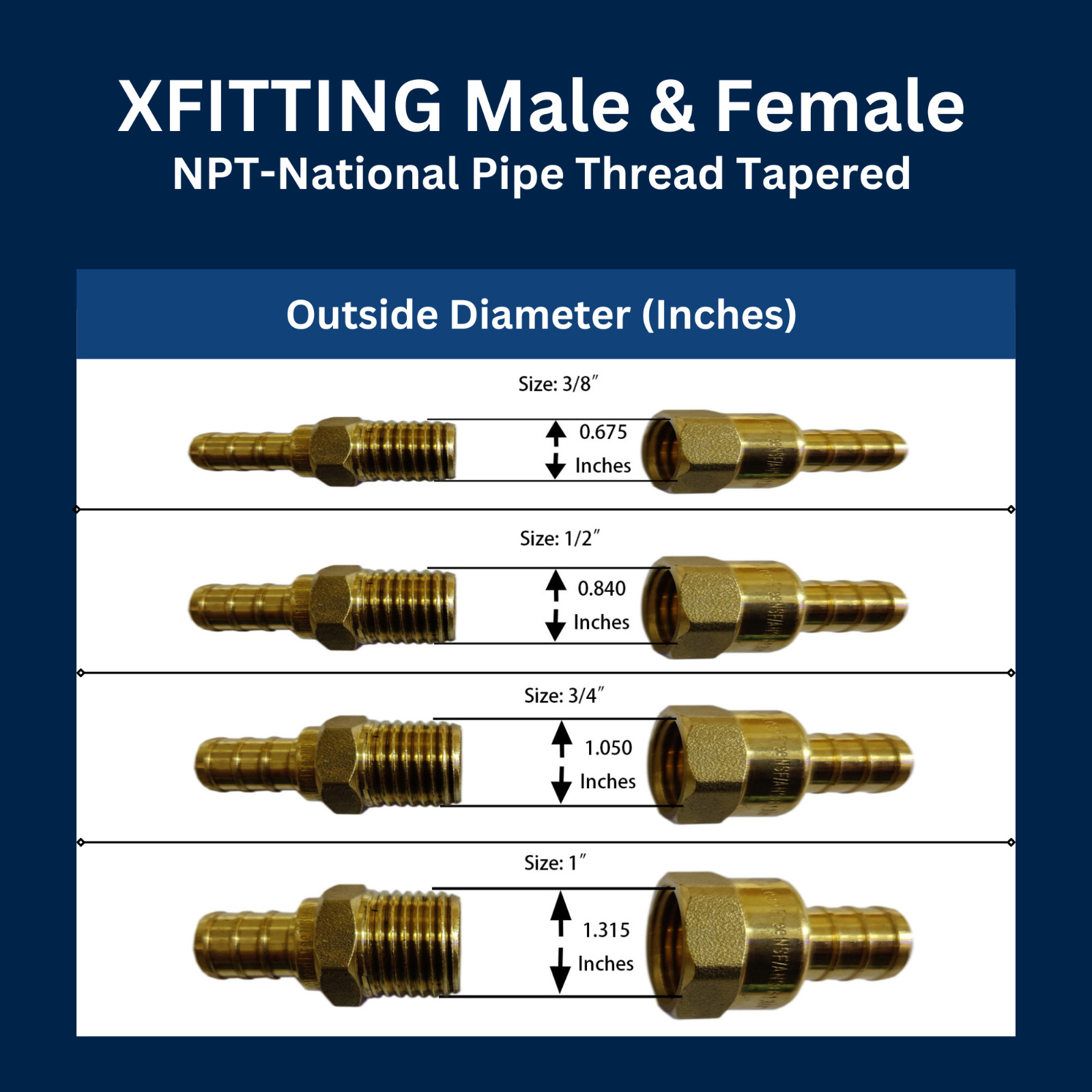 1) 3/4″ FEMALE THREADED BALL VALVE, LEAD FREE BRASS, 600 PSI, WATER OIL GAS