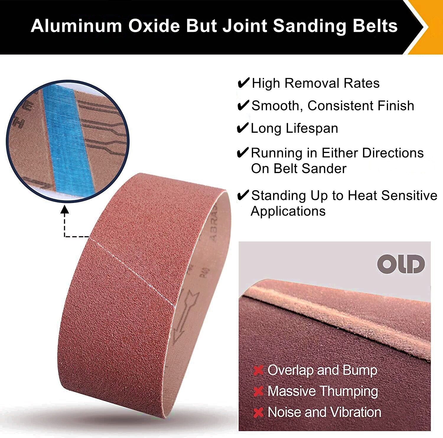 54 PCS 3 x 18 in AO Sanding Belts 40/60/80/120/150/180/240/320/400 Assorted Grit