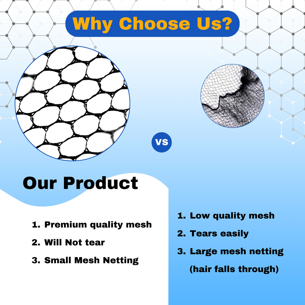 Premium Mesh Nylon Hairnets 100pcs Latex & Lint Free for Medical/Food Service