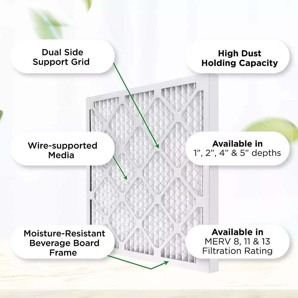 18x24x2 MERV 8 Pleated AC Furnace Air Filters. 4 Pack