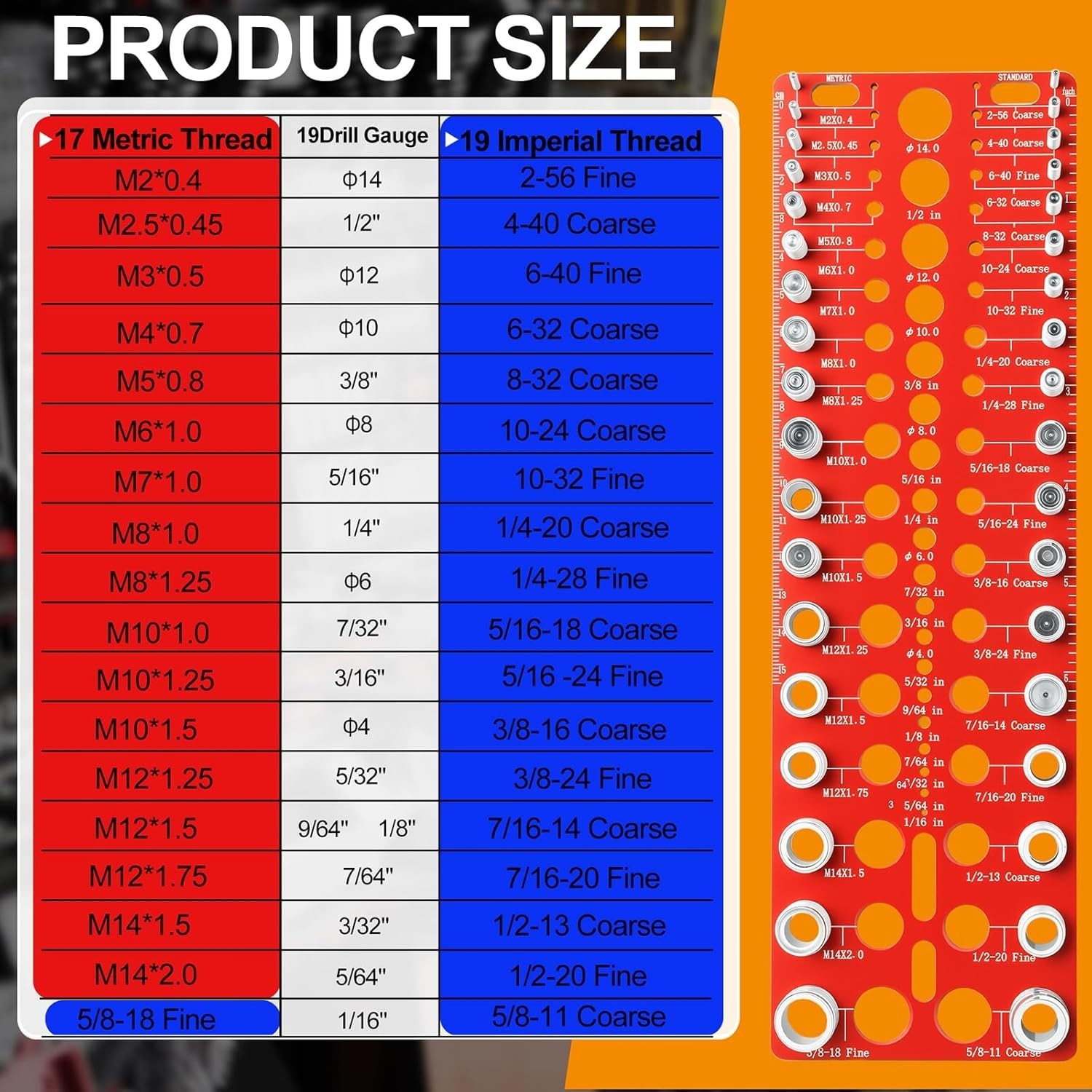 55 Nut and Bolt Thread Checker Thread Checker Standard and Metric…..