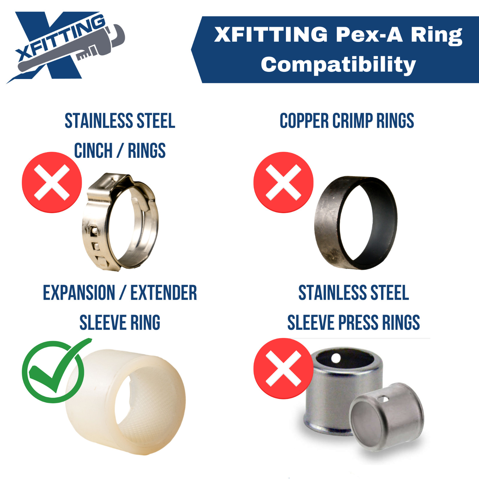 1) 3/4 X 3/4 X 1/2 PEX A TEE, EXPANSION TEE, FOR UPONOR WIRSBO TEE