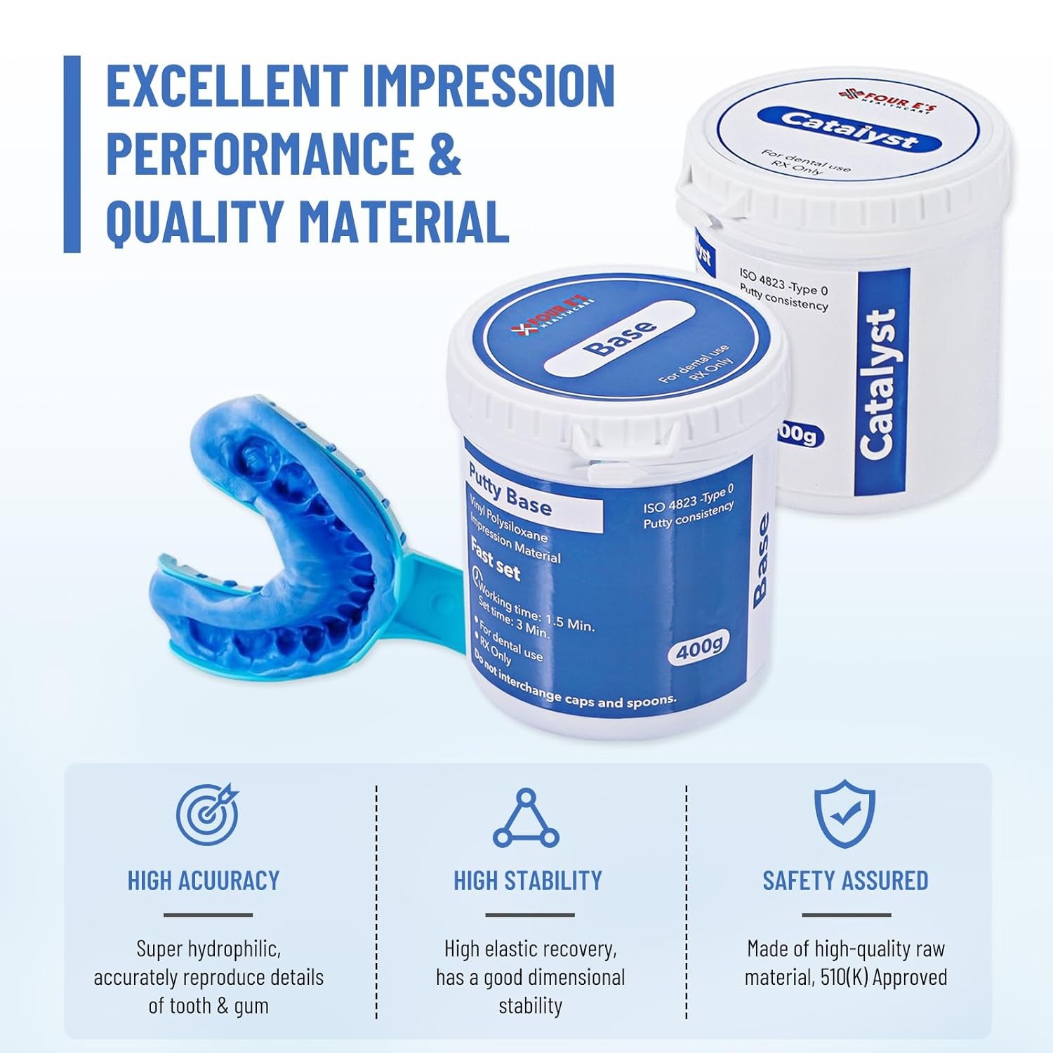 Dental Putty Fast Set VPS Dental Impression Material (400g Base & 400g Catalyst)