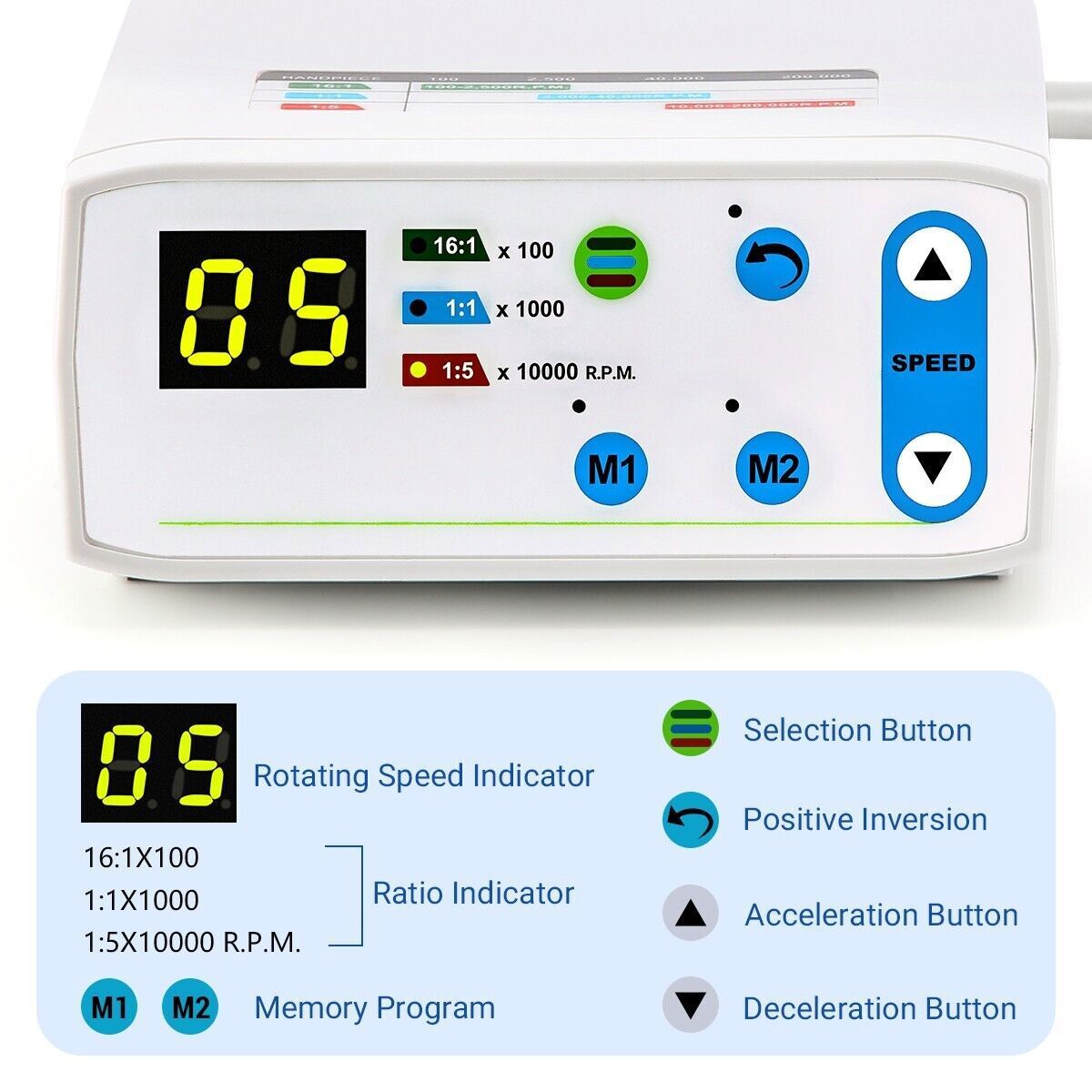 Dental LED Brushless Micromotor E-Type 1:1/1:5/16:1 2000-40000rpm Lab