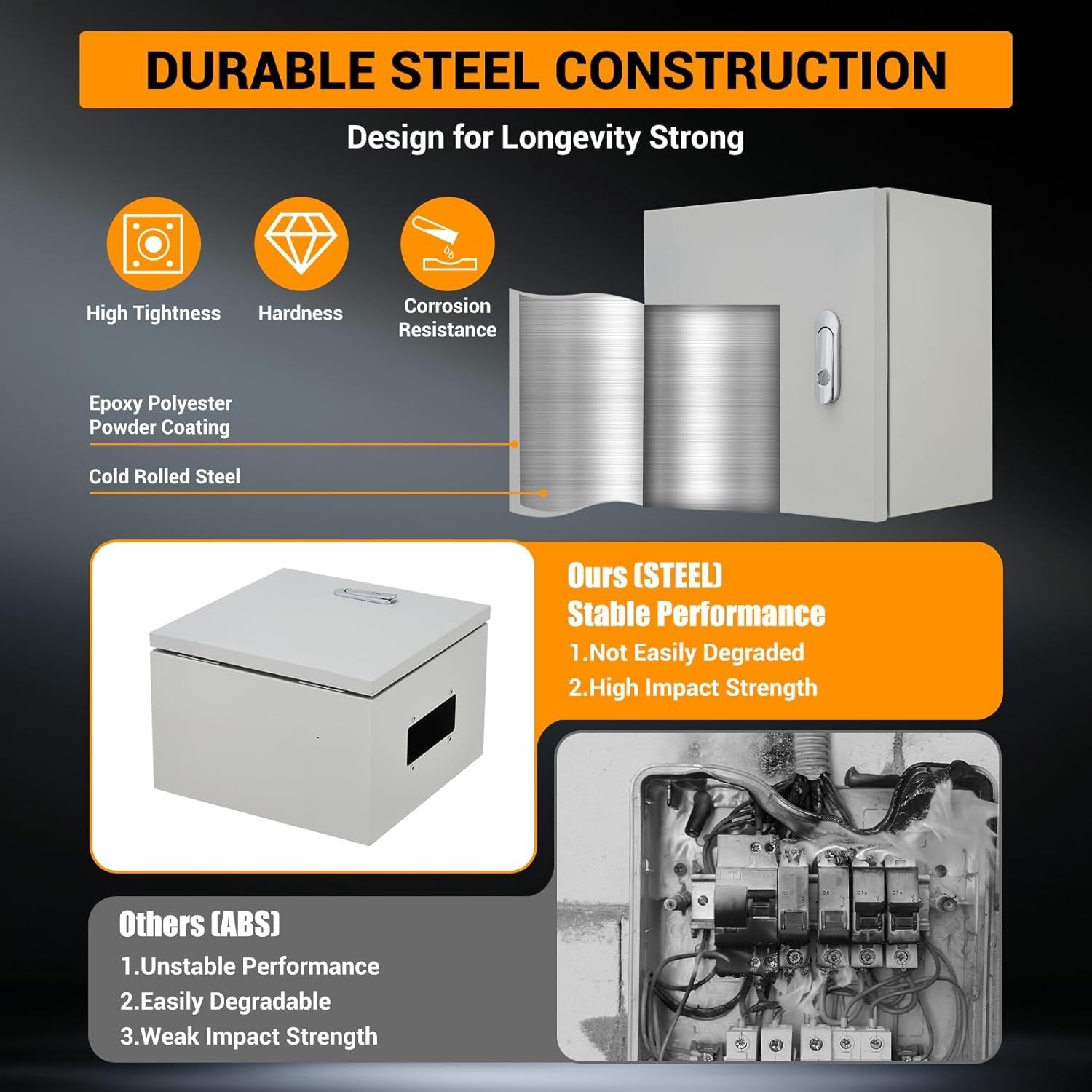 16″x12″x8″ Outdoor Waterproof Electrical Box,IP66, Lockable, Rust-Resistant