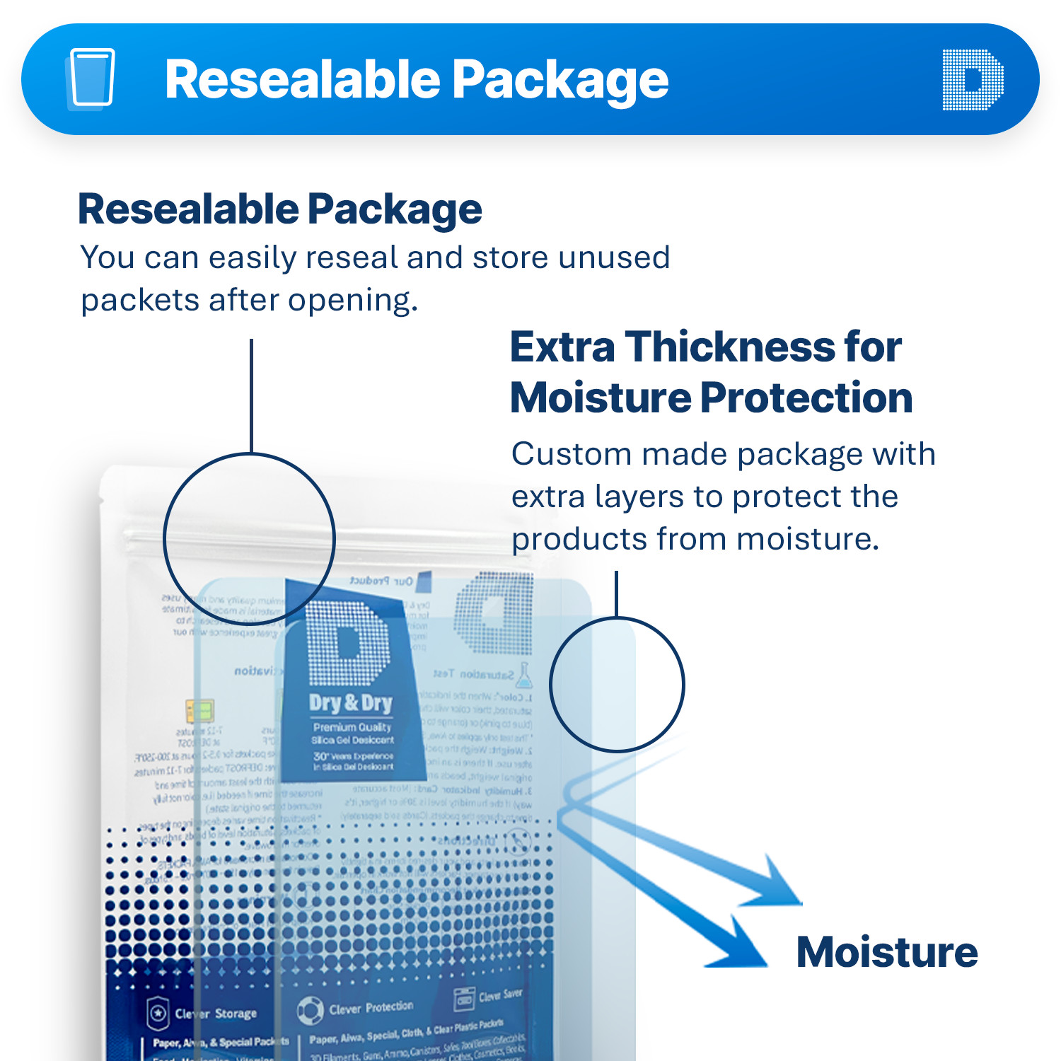 3 gram X 50 PK “Dry & Dry” Silica Gel Desiccant Packets(Reusable)-FDA Compliant