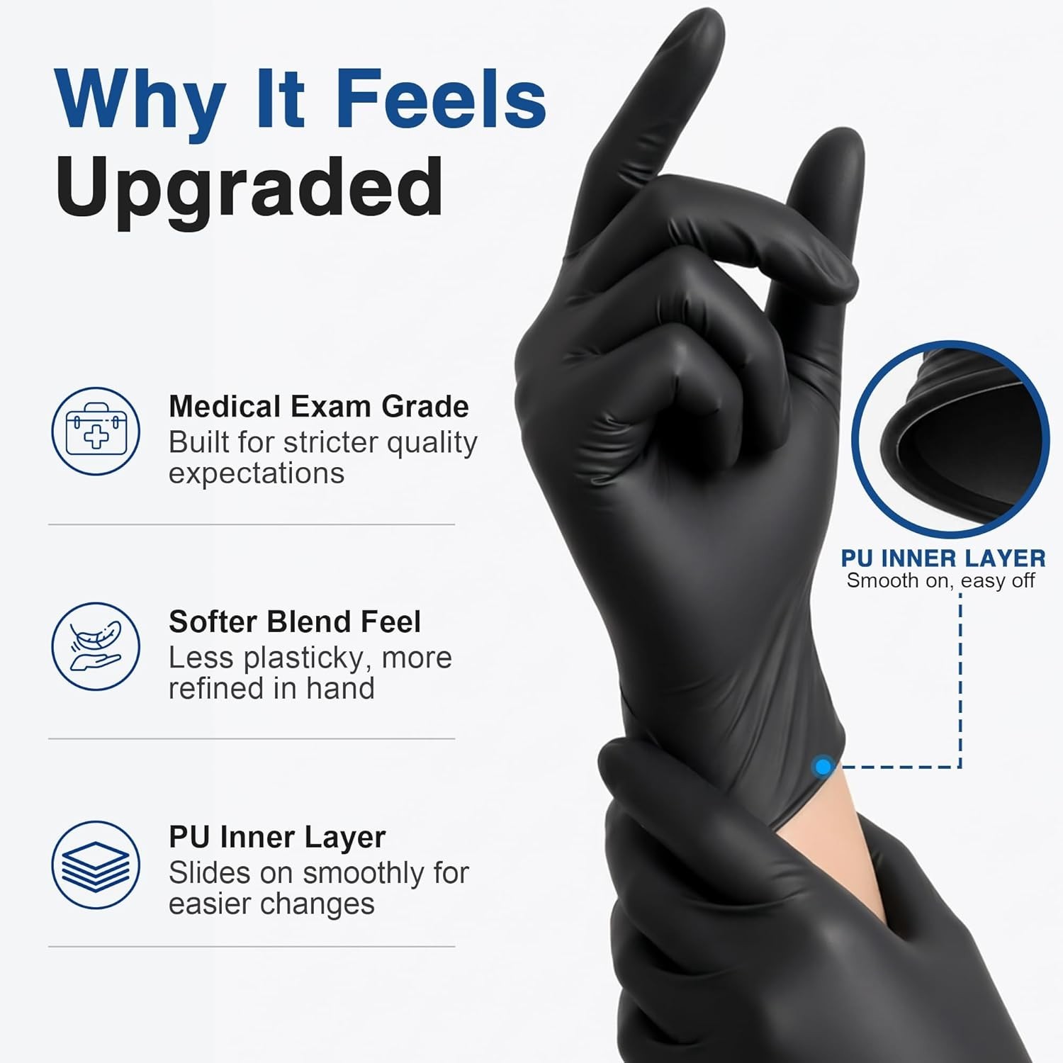 Versatile Black Disposable Vinyl Gloves 4 Mil – Food-Safe & Waterproof 100 Ct