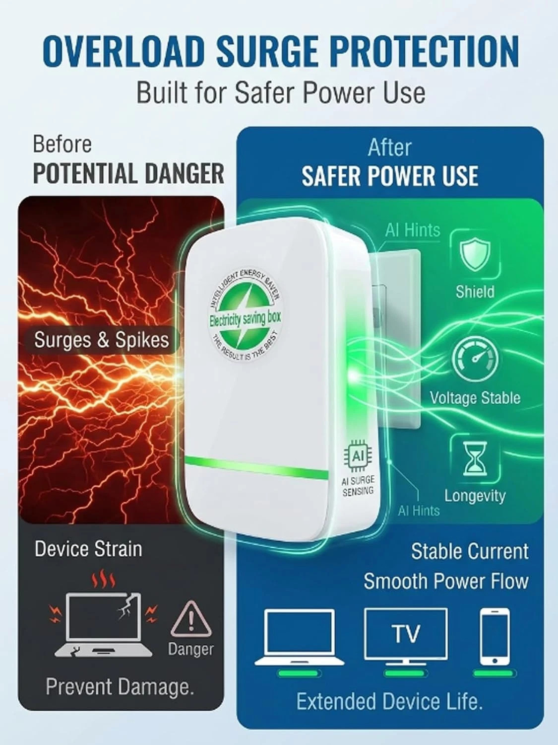 Electricity Saving Box Energy Saving Device Smart save Plug Power Saver Voltage
