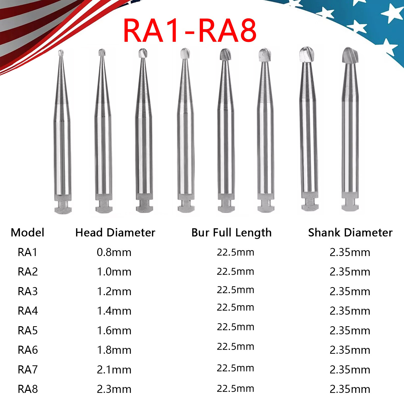 Dental Round Latch Carbide Bur RA 1 2 3 4 5 6 7 8 Midwest For Slow Low Speed ty