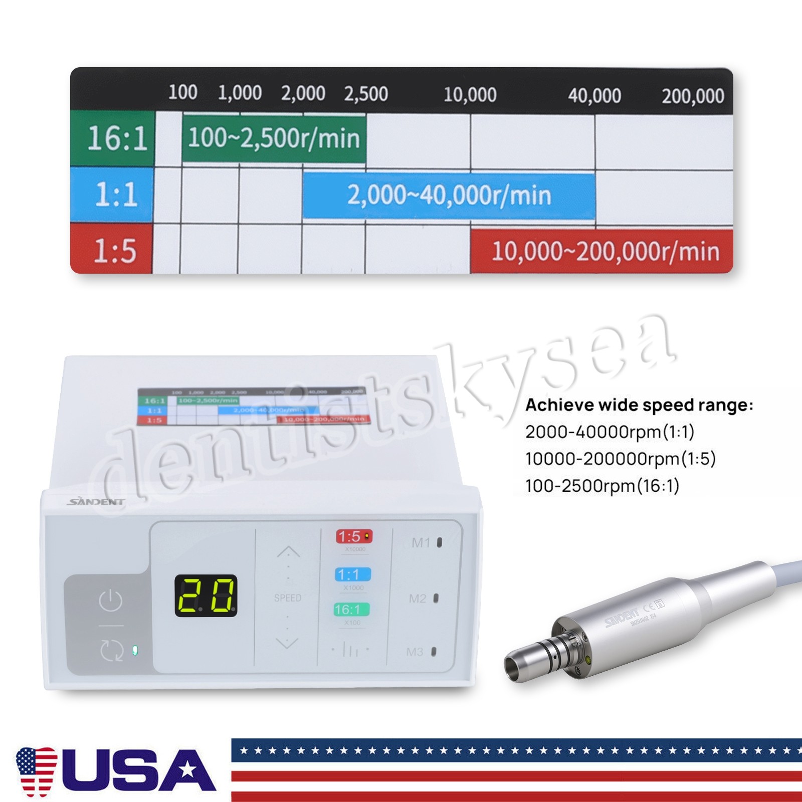 SANDENT Brushless LED Electric Micro Motor/1:5 Increasing Fiber Handpiece