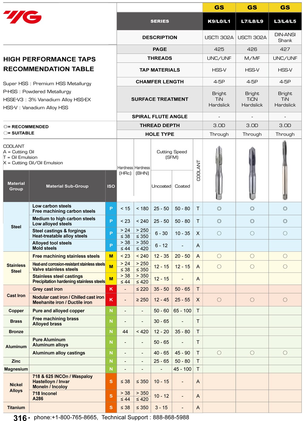 1-8 H6 3 Flute Spiral Point Plug CNC Tap HSS-V Finish YG1