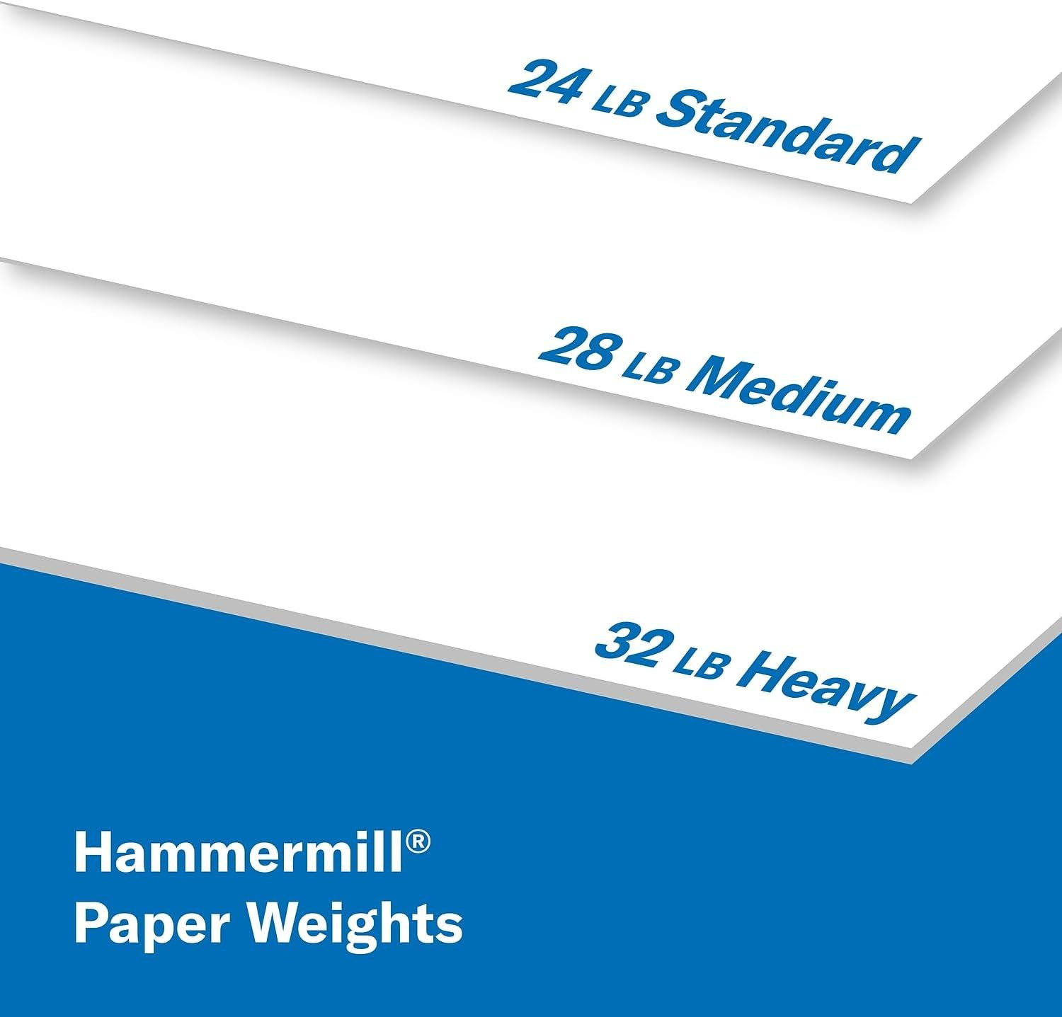 8.5-Inch X 11-Inch Premium Color Copy Paper, 28 Lbs., 100 Brightness, 2500 Sheet
