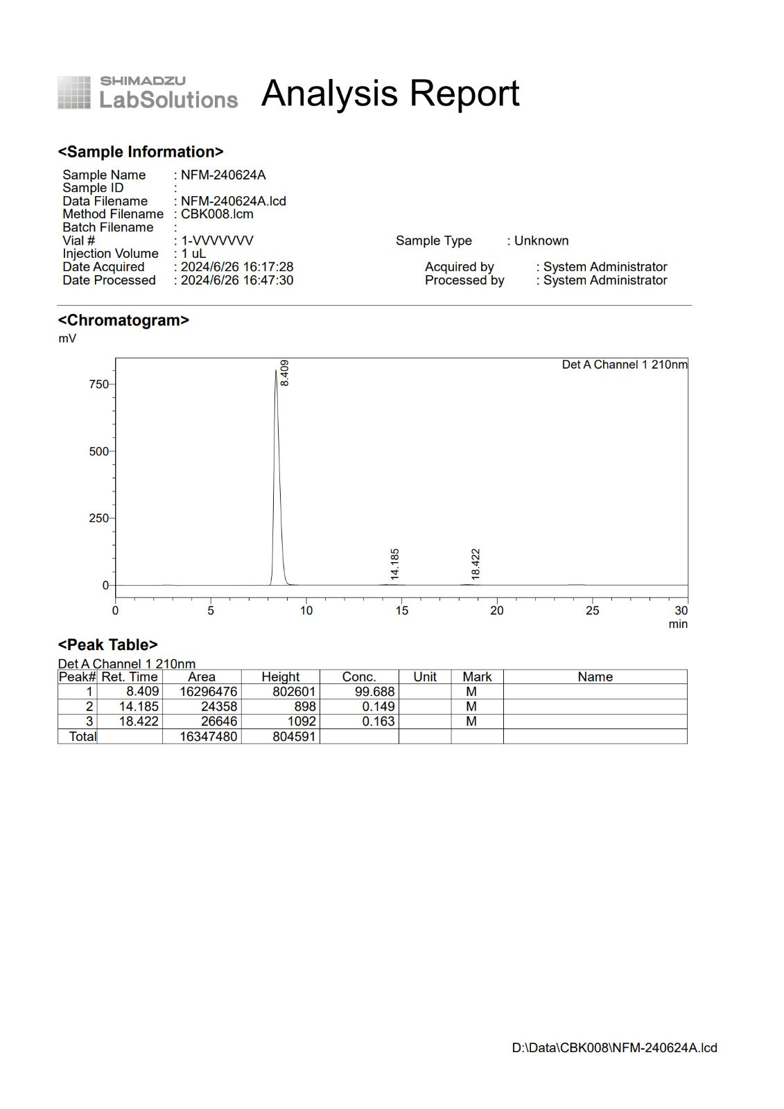 Nefiracetam Powder, Purity 99% Min, 20 Grams, Include 100mg Scoop CAS 77191-36-7