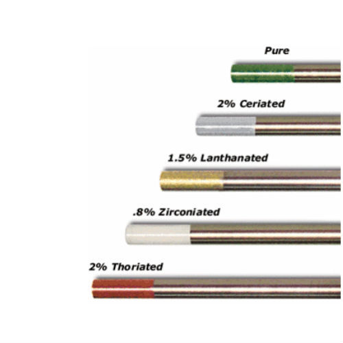 WeldingCity® 10-pk TIG Welding Tungsten Electrode 2% Lanthanated Blue 3/32×7″ US