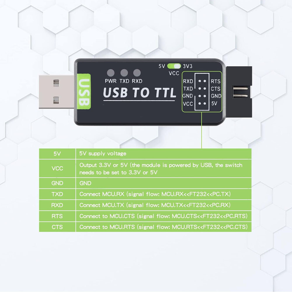 1Set Industrial FT232RL Chip UART Serial Module USB to TTL Converter STC 5V/3.3V