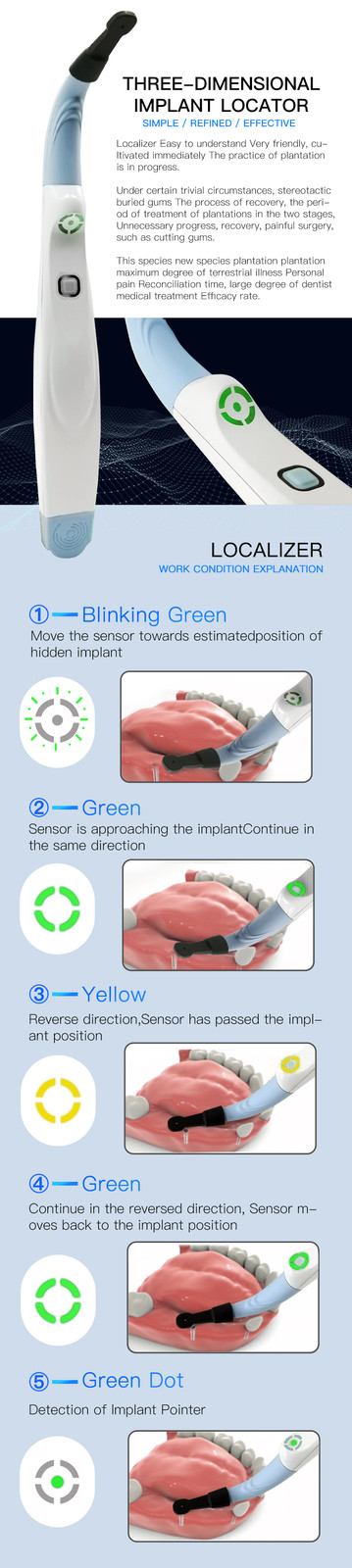 Dental Wireless Implant Sensor 3D Smart Detector Spotting 3Sensor 270℃ Rotating