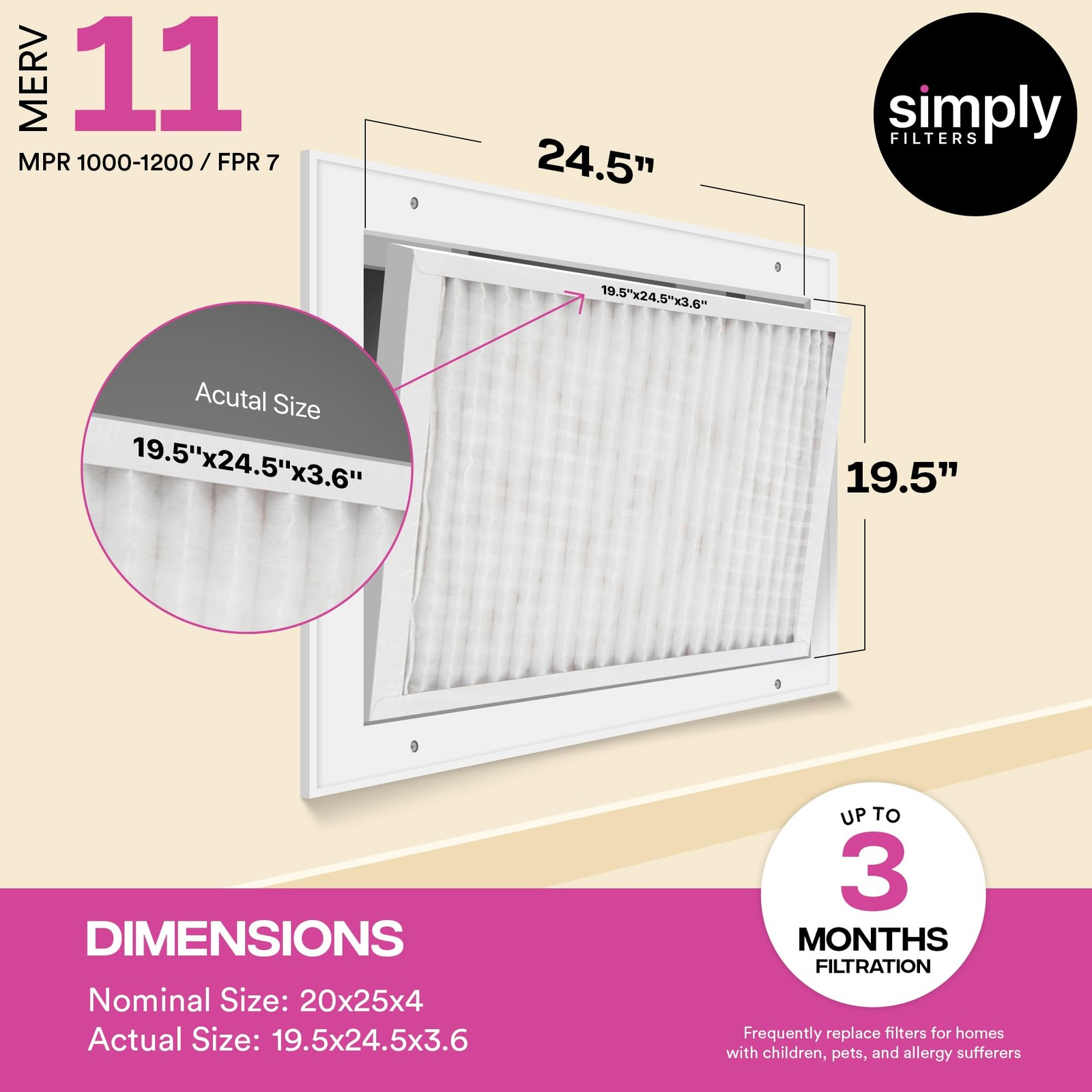 Simply 20X25X4 Air Filter Merv 11 2 Pack Furnace Air Filter For Hvac Actual