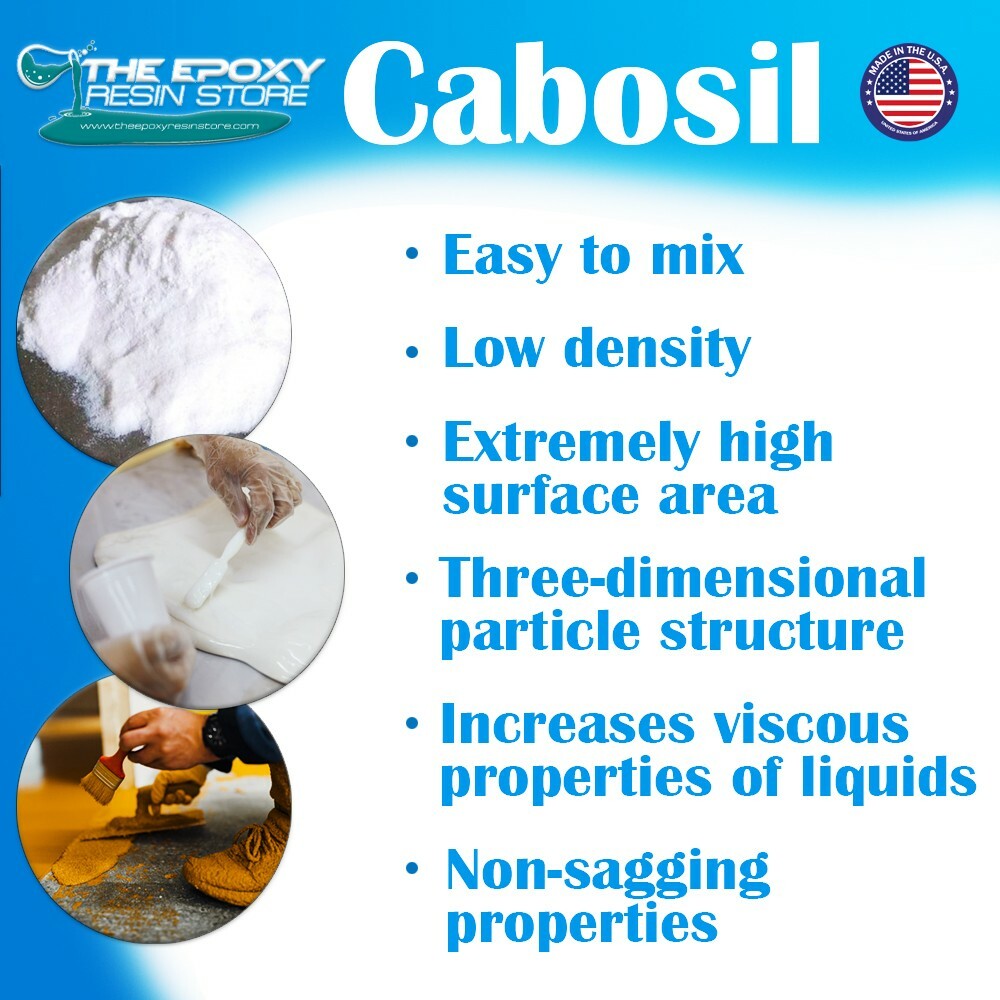 Cabosil Aerosil fumed silica powder, Thickener For Paints And Epoxy – 1 Gallon