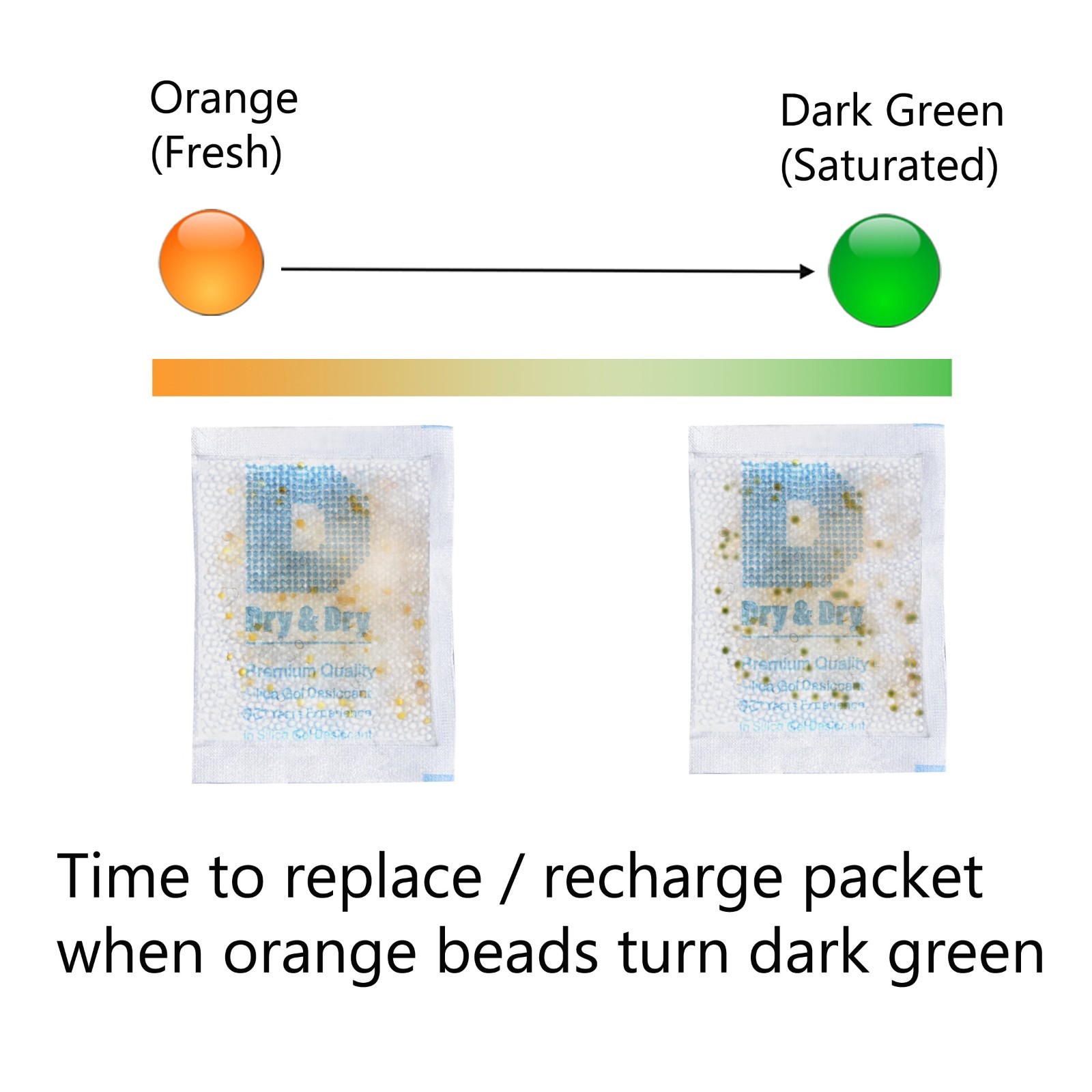 20 gram X 100 PK “Dry & Dry” Food Grade Orange Indicating Silica Gel Packets