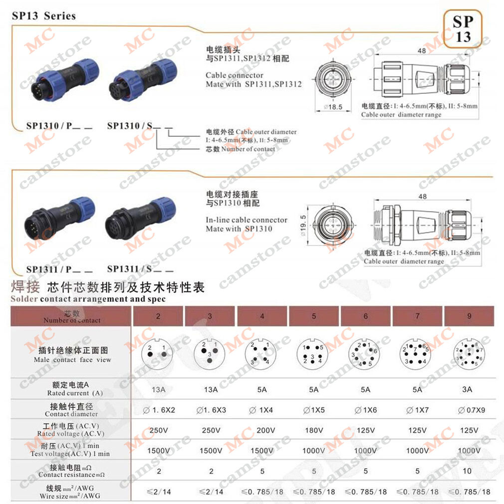 SP13 IP68 Waterproof 2 3 4 5 6 7 9 pin Plug and Socket Cable Connector Aviation