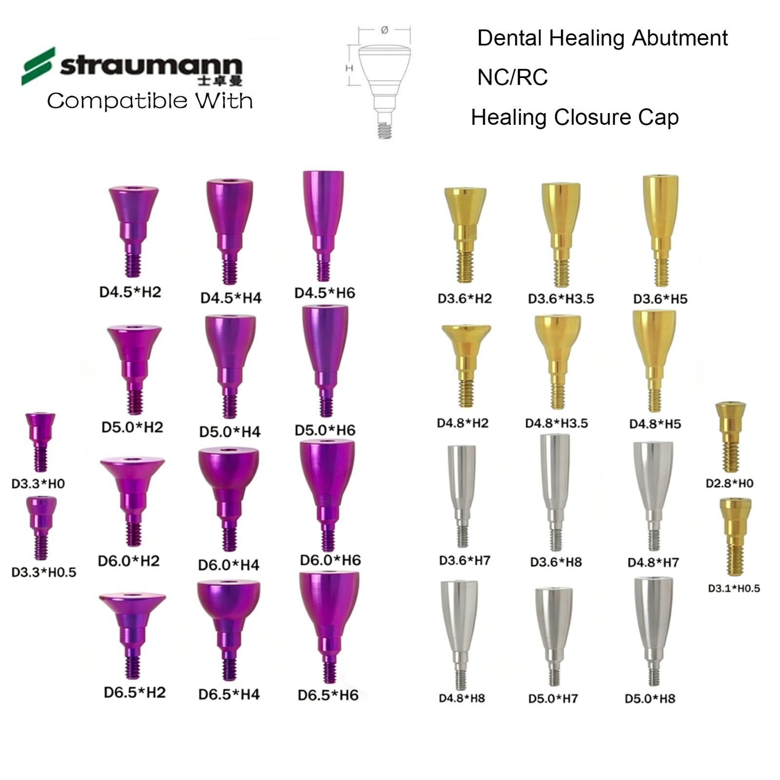 20Pcs US Dental Healing Abutment NC/RC Healing Closure Cap Fit Straumann ITI BL