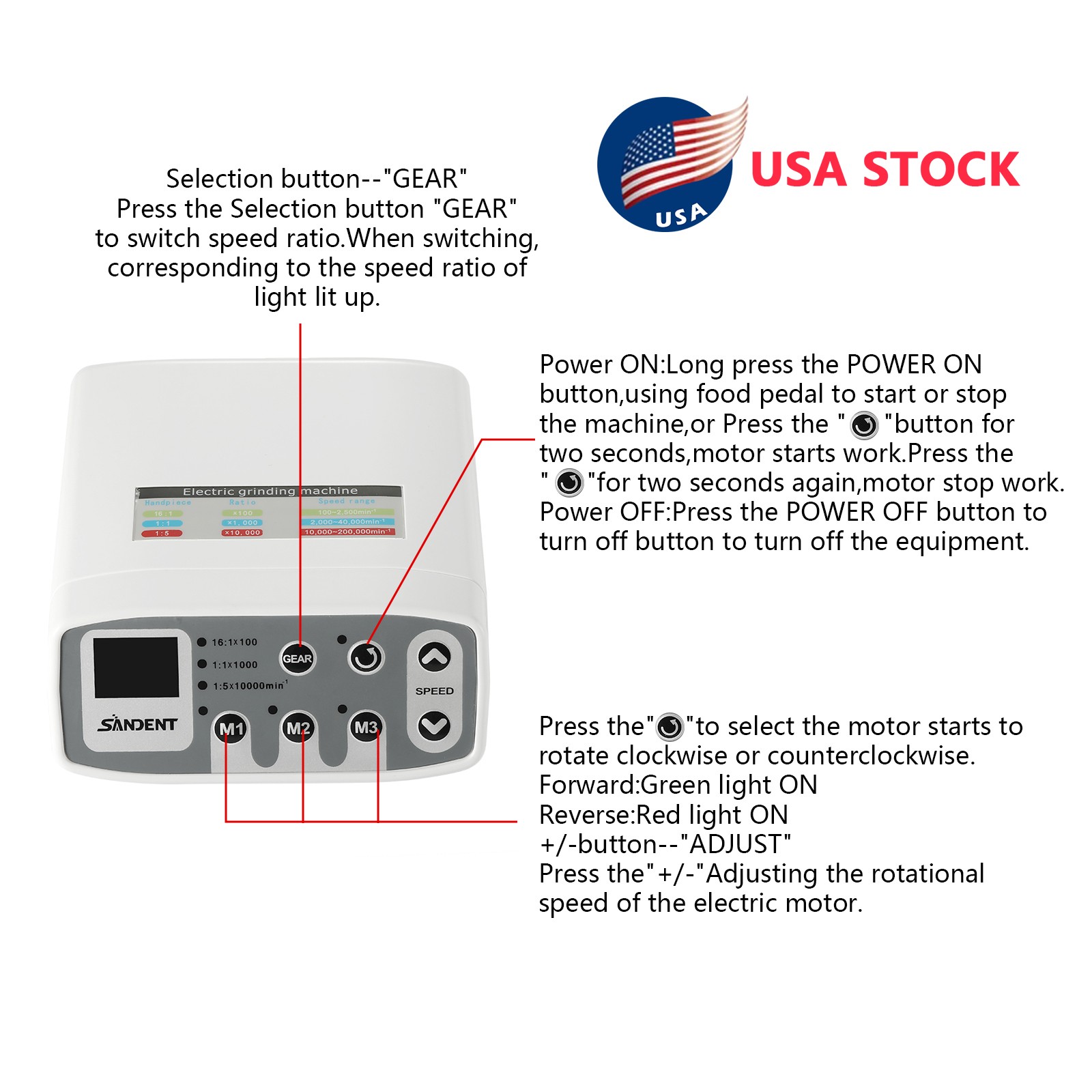 Dental LED Brushless 1:1/1:5/16:1 Electric Micro Motor Internal E-type 4Holes