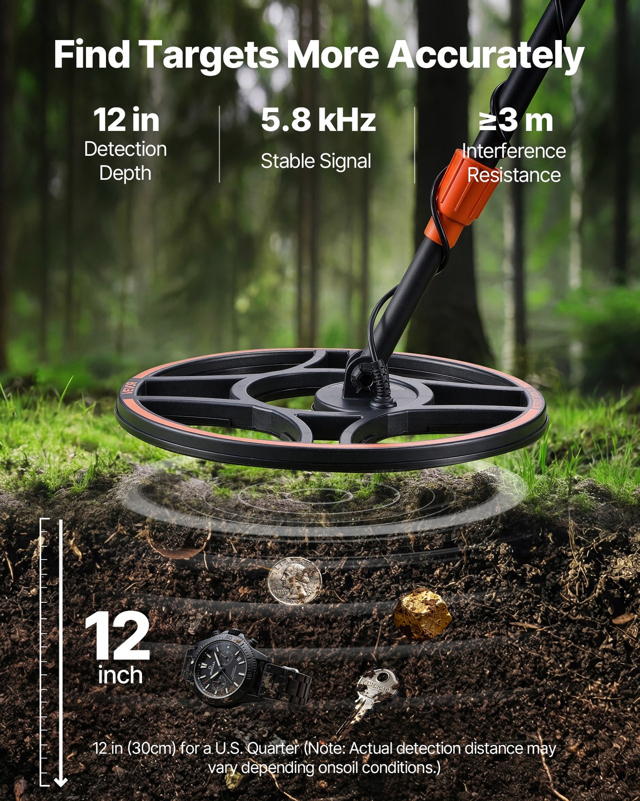 VEVOR Metal Detector for Adults 6-12″ Professional Gold Detector Waterproof Coil
