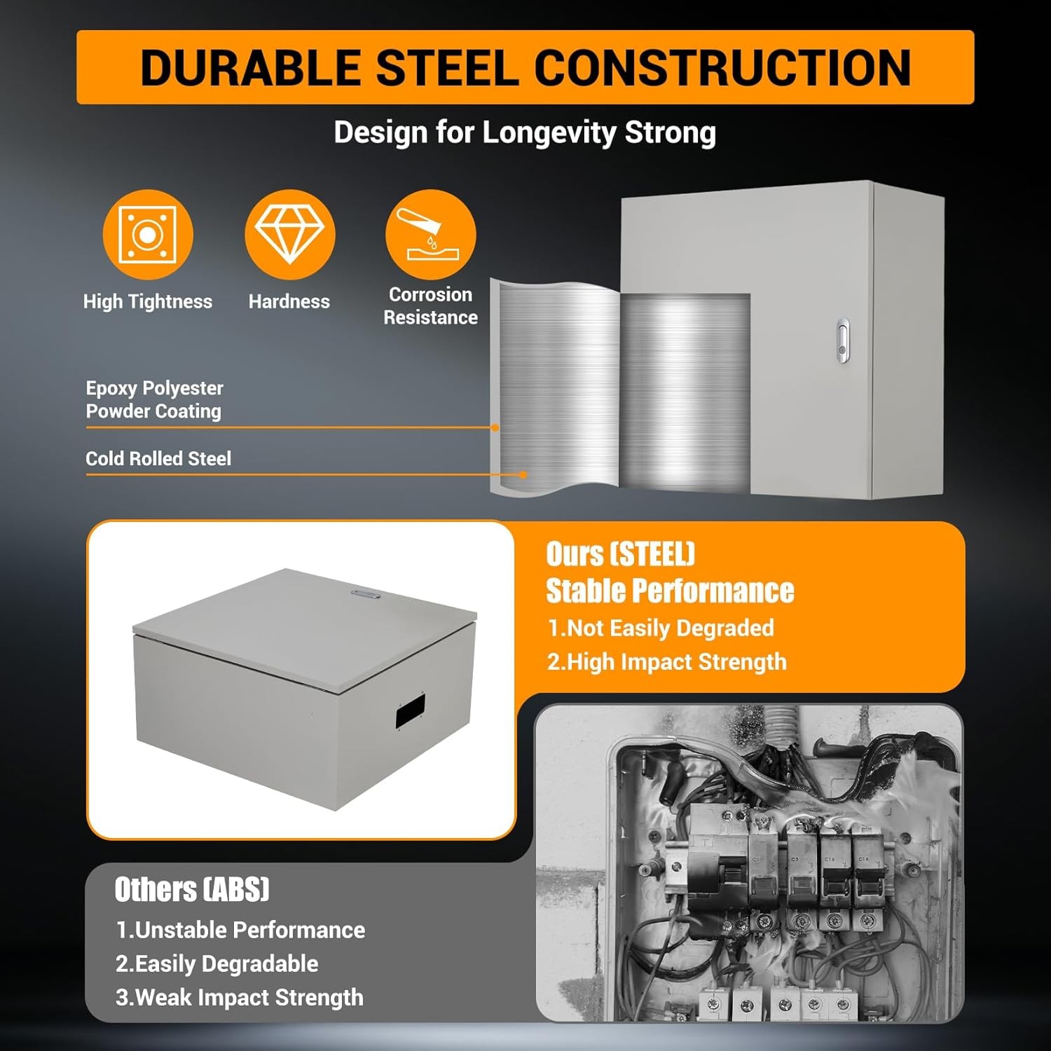 12″-24″ Waterproof Electrical Box IP66, Titanium Steel, Lockable, Rust-Resistant