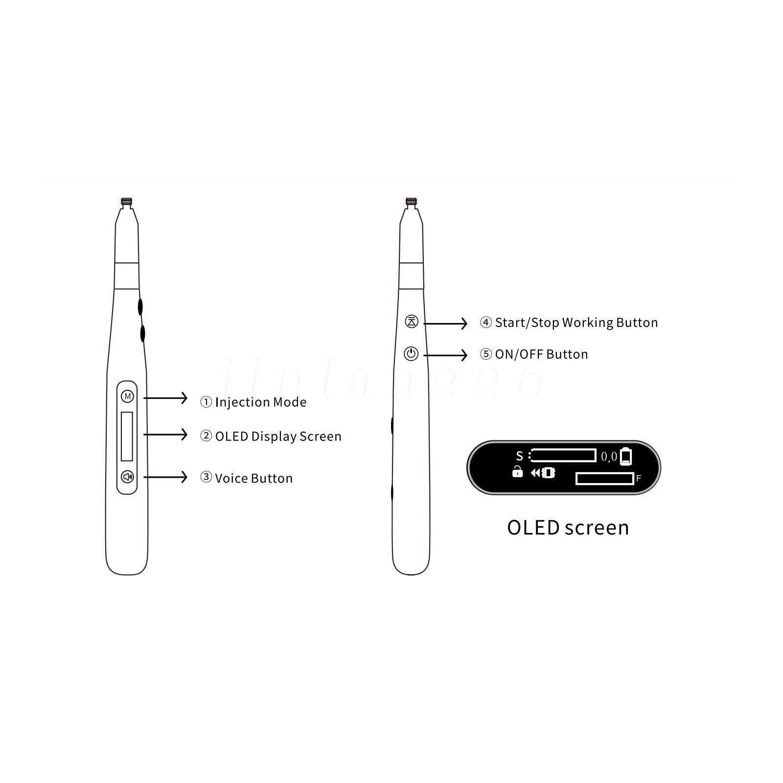 Dental Painless Oral Electronic Anesthesia Delivery Device Pen