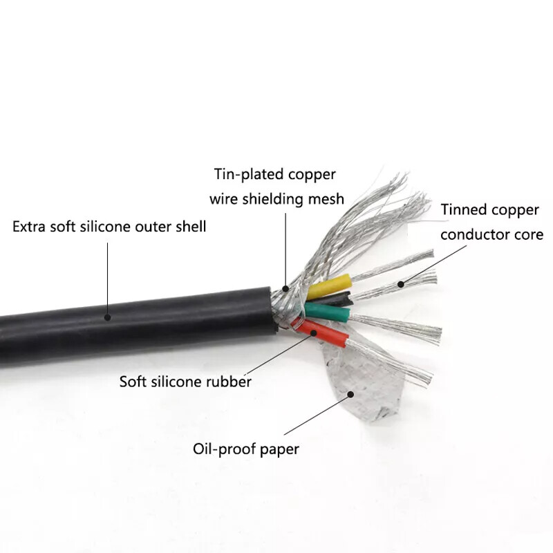 Multi-Core Flexible Silicone Screened Cable 0.3-2.5mm² Shielded Wire 2-6 Cores