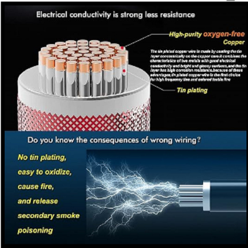 18awg Electronic Wire Kit,Flexible Silicone Wire 6 Color 18 Gauge Hook Up