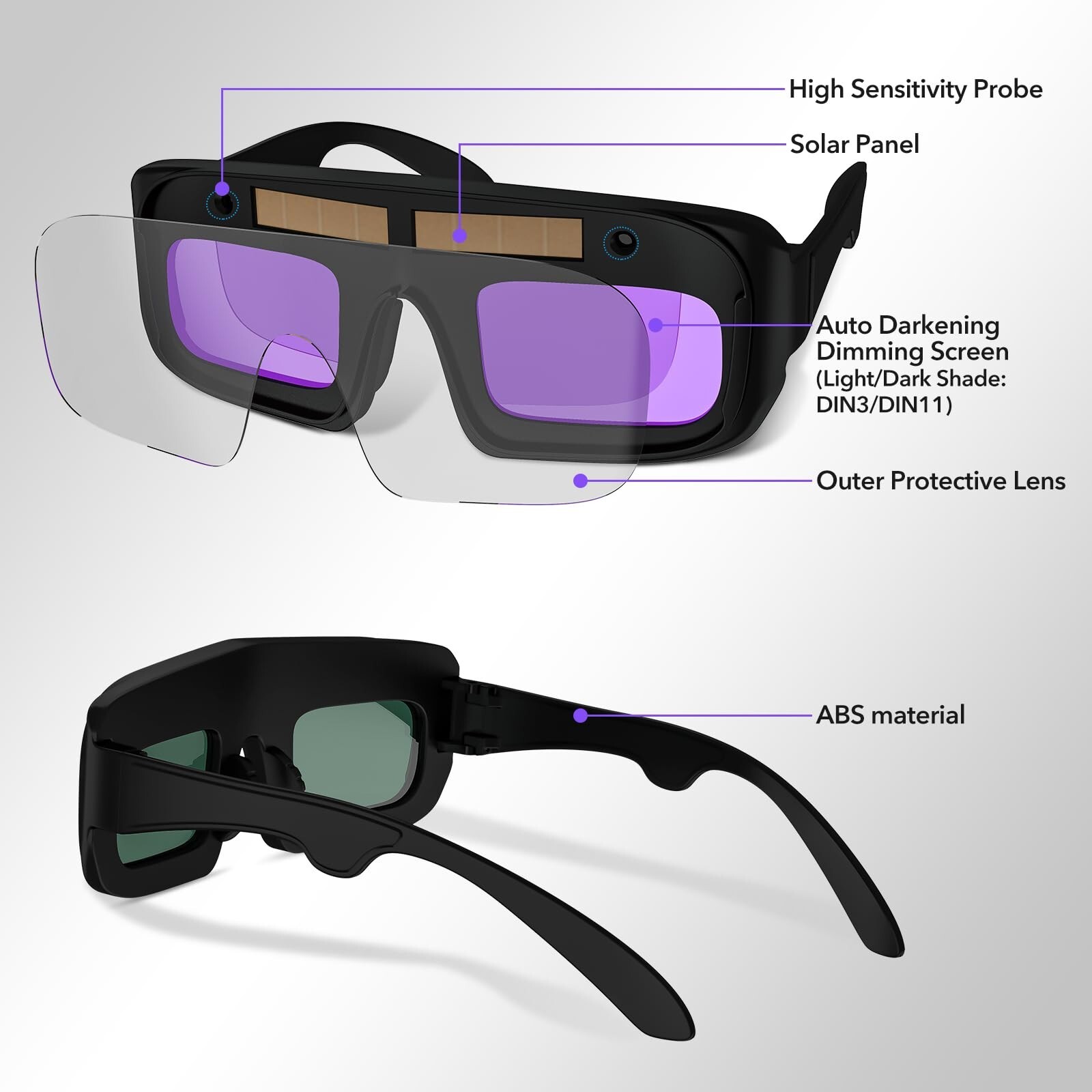 TRQWH Auto Darkening Welding Glasses True Color Solar Safety Goggles PC Lens