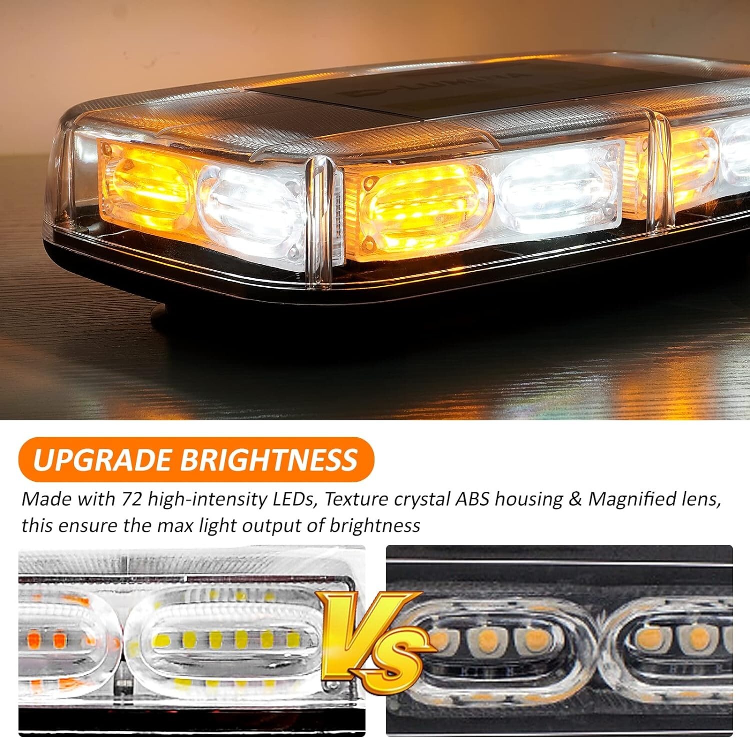 72 LED Roof Top Strobe Beacon Light Bar for for Tow Trucks, Snow Plows，Vehicles