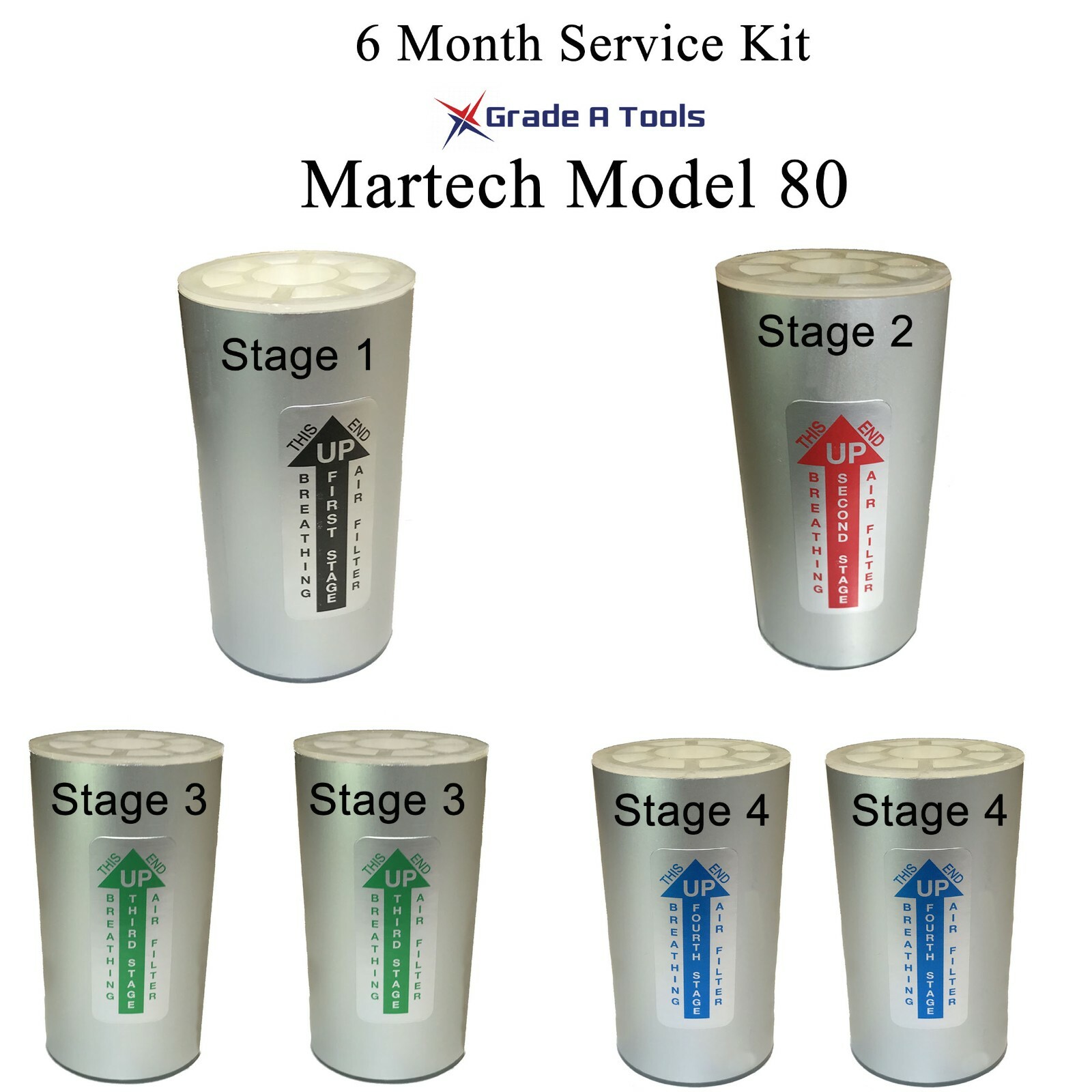 Martech 88890 Filter Pkg – Model 80- 6 Month Service Kit
