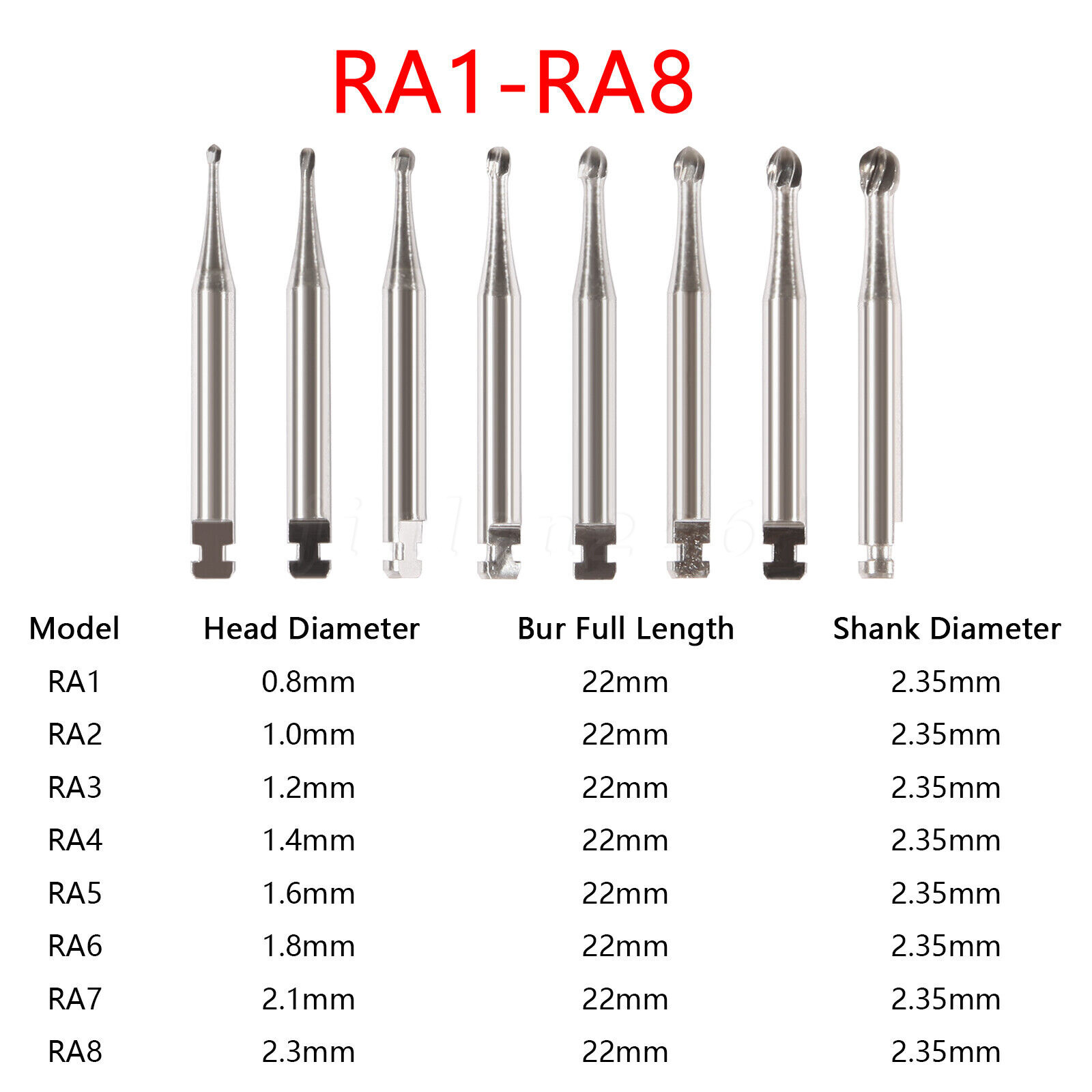 Burr Dental Round Latch Carbide Bur RA 1 2 3 4 5 6 7 8 Midwest LA For Slow Speed