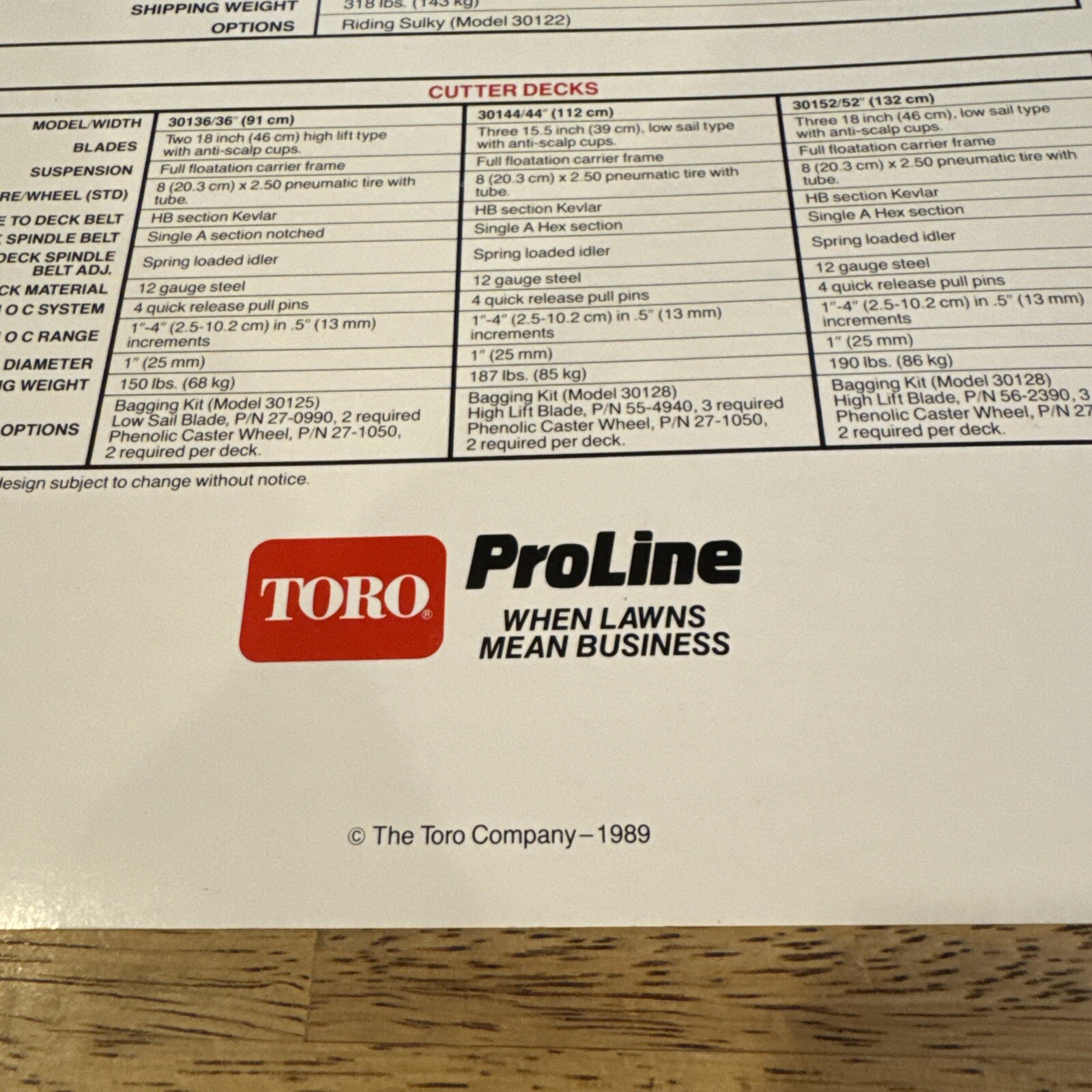 1989 Toro Proline Commercial 115 Mid Size Walk Behind Mower Specifications Sheet