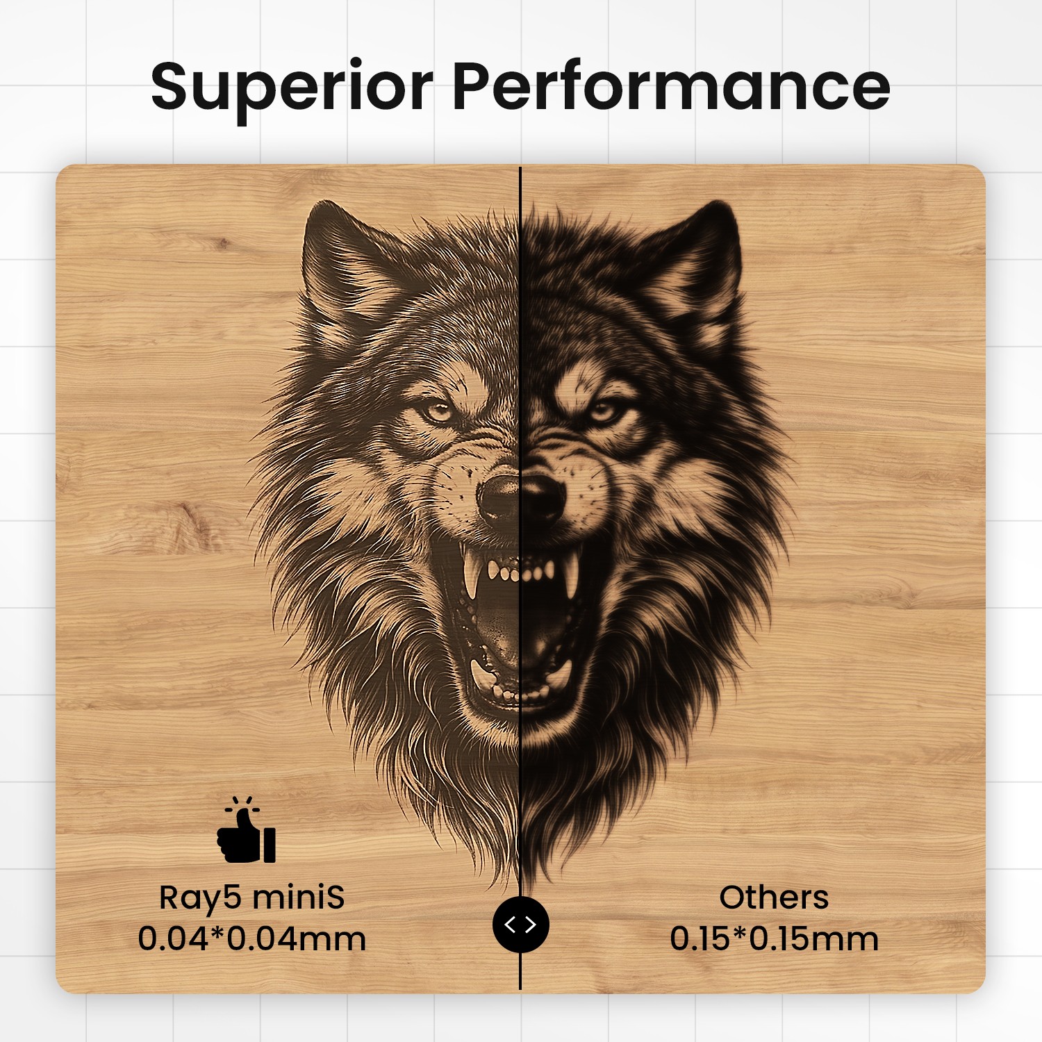 LONGER Ray5 miniS 3.5W Laser Engraver Machine, 12000mm/min, 🔥Free Honeycomb-400