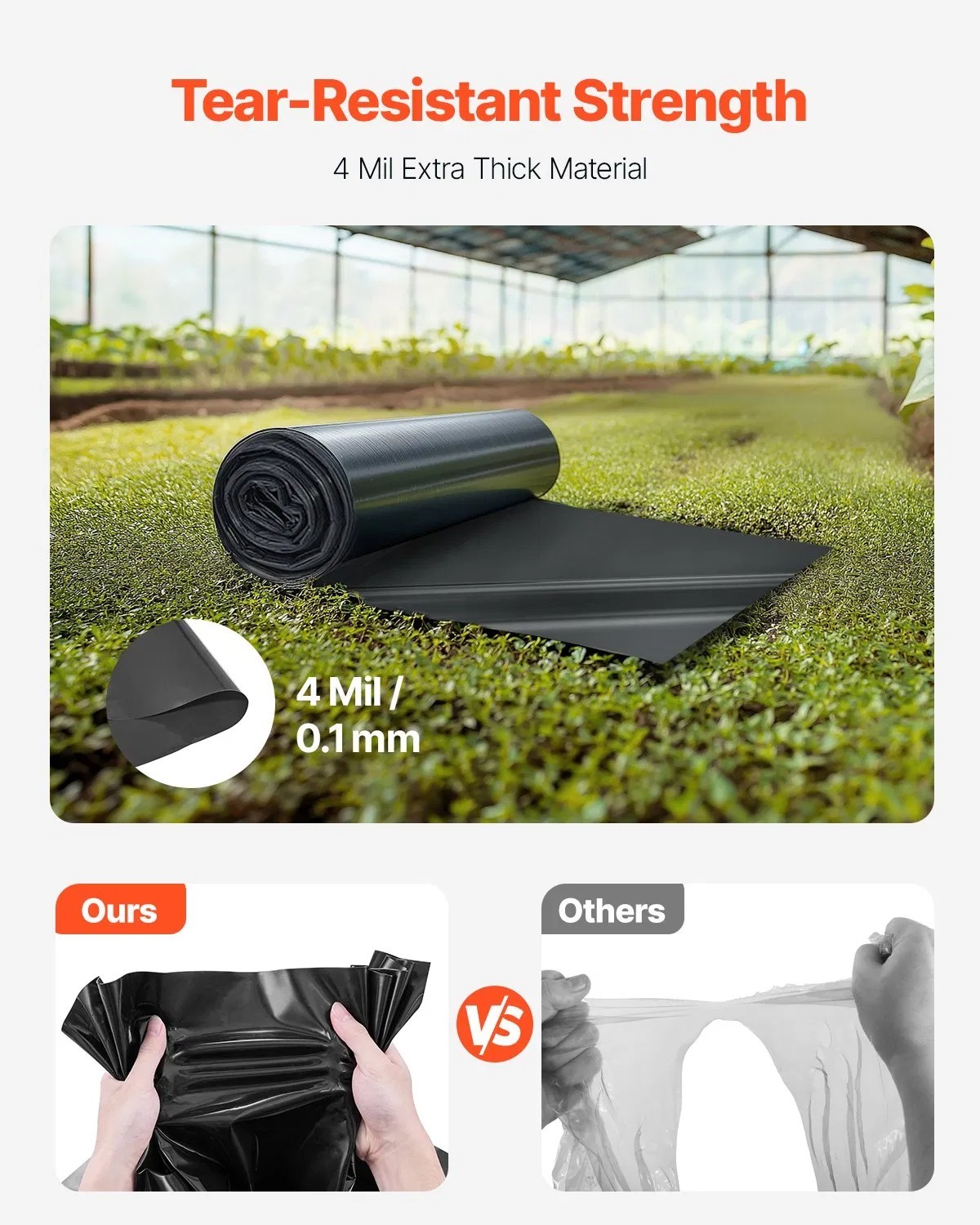 3FT x 50FT Plastic Sheeting Heavy Duty, 4 Mil Thick Plastic Sheeting Roll, Plast