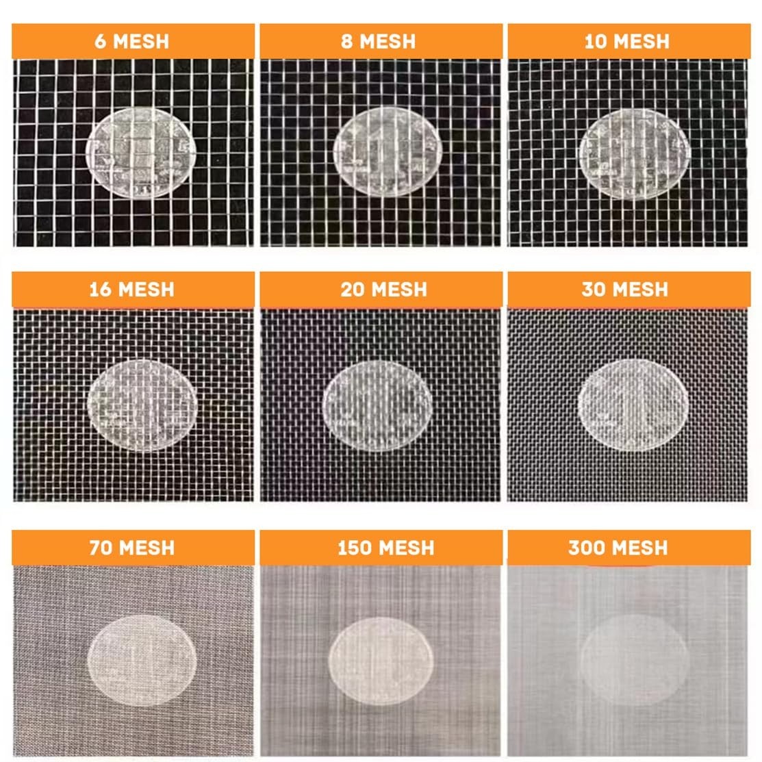 Mesh 20 Mesh Stainless Steel Mesh Screen 1Pack Woven Wire Mesh for Mesh Screen