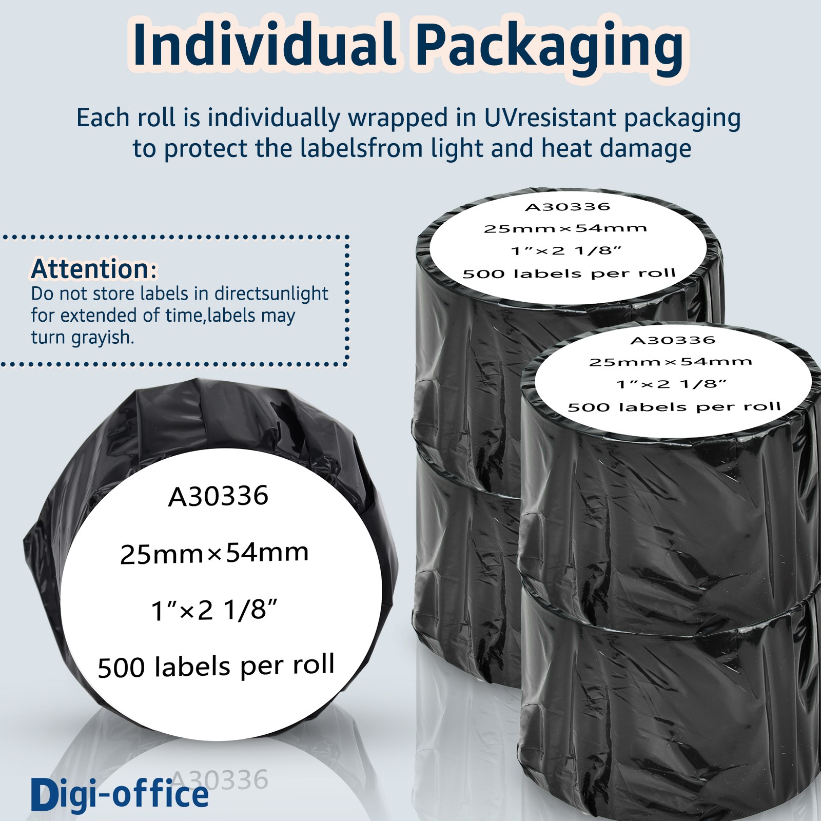 Multipurpose Labels Compatible For Dymo Labelwriter 30336 500/Roll 1” X 2 1/8”