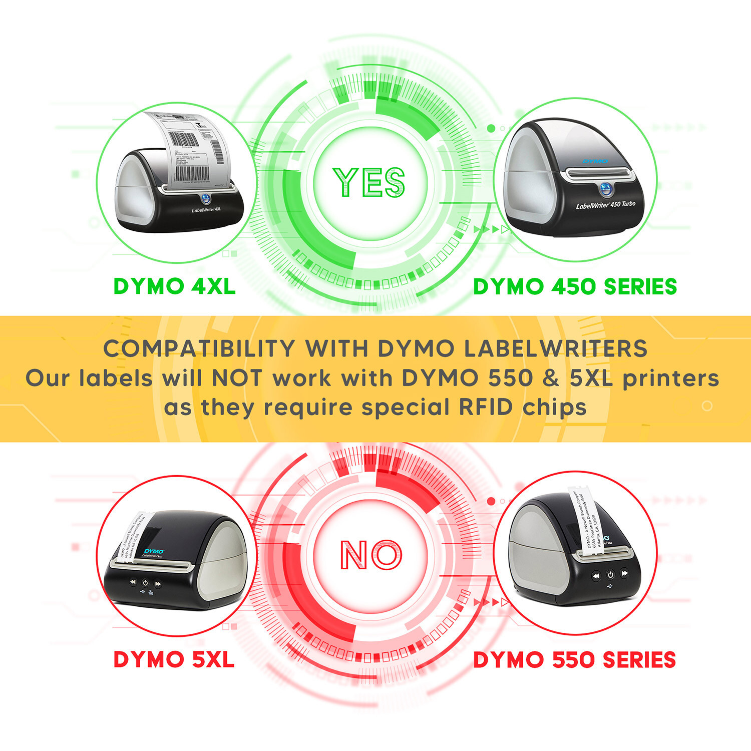 DYMO 30332 1×1 Direct Thermal Multipurpose Labels (1″ x 1″) – (3) Rolls of 750