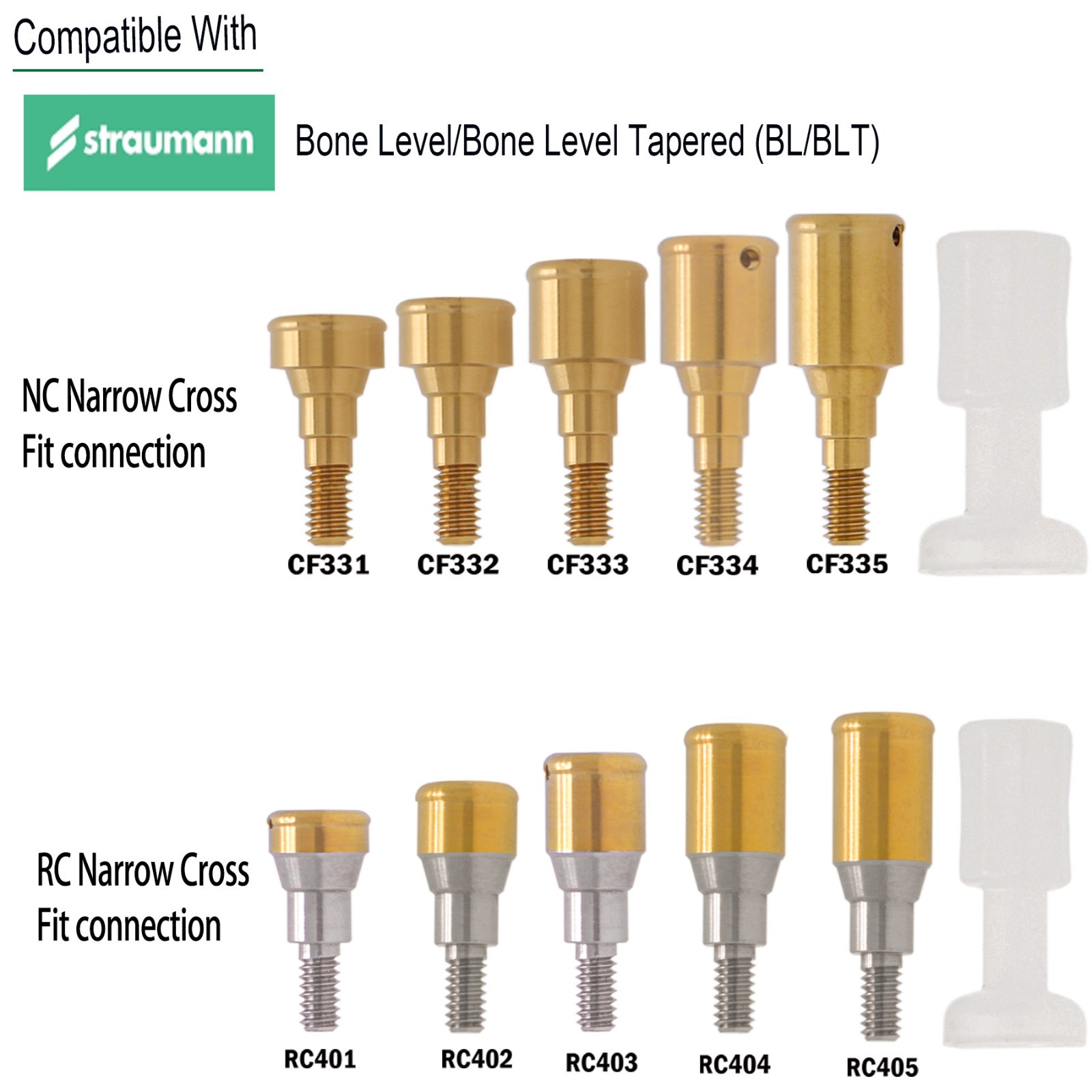 Locator/Healing Abutments for Straumann ITI Bone Level BL/BLT NC/RC Closure Cap
