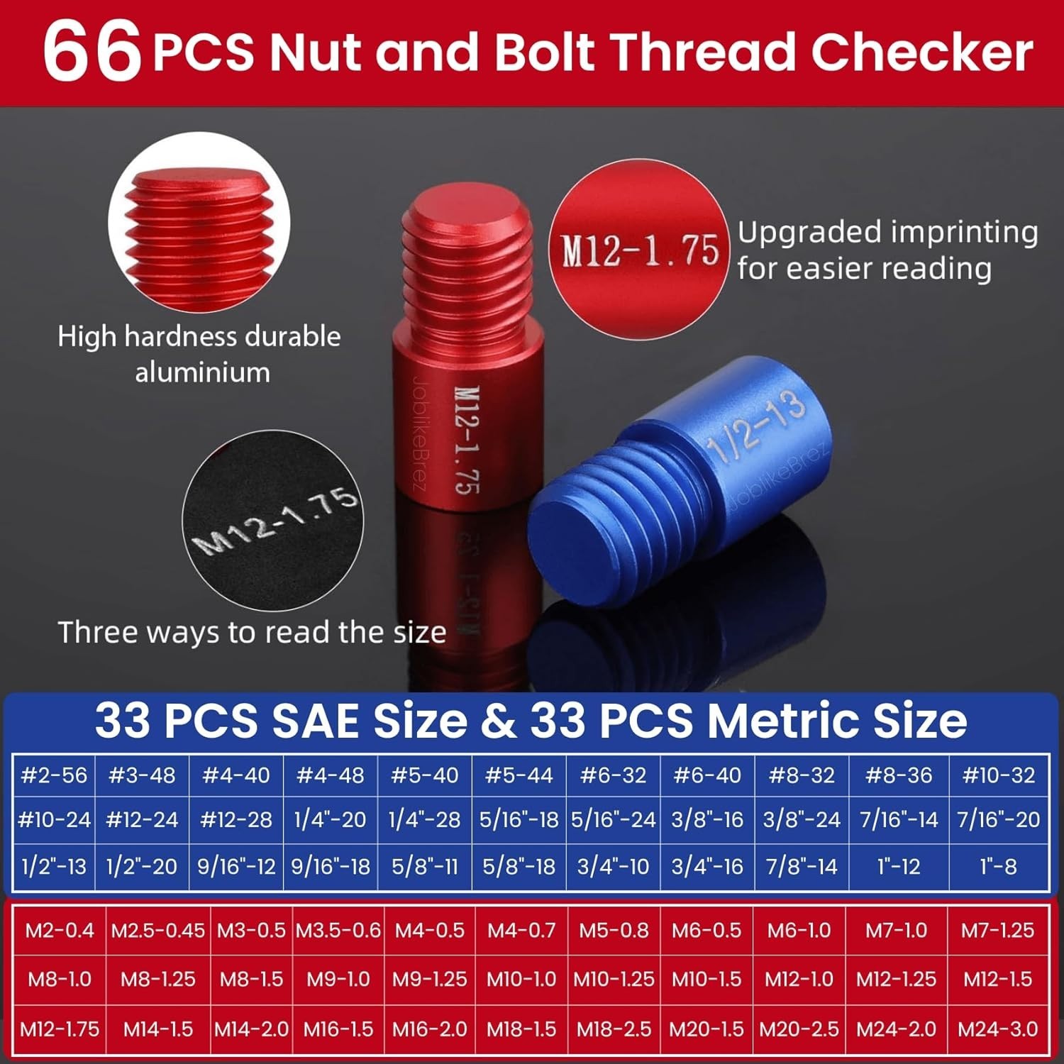 High-Quality Thread Checker Kit with Foam Storage for Standard and Metric Sizes