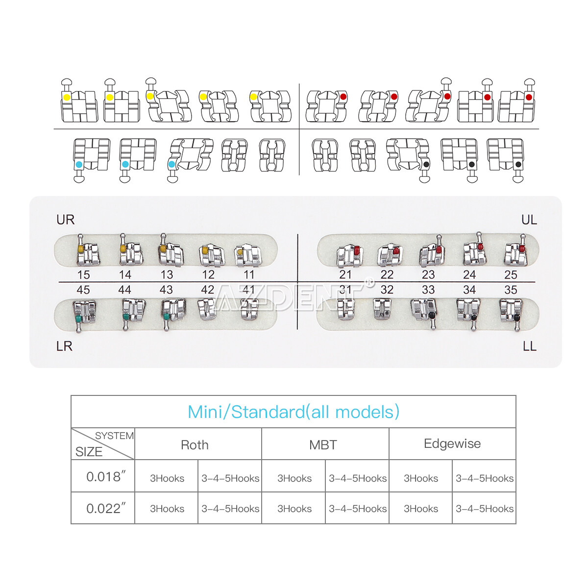 Dental Orthodontic Brace Brackets Mini Standard Roth MBT 022/018 Hooks 3/345