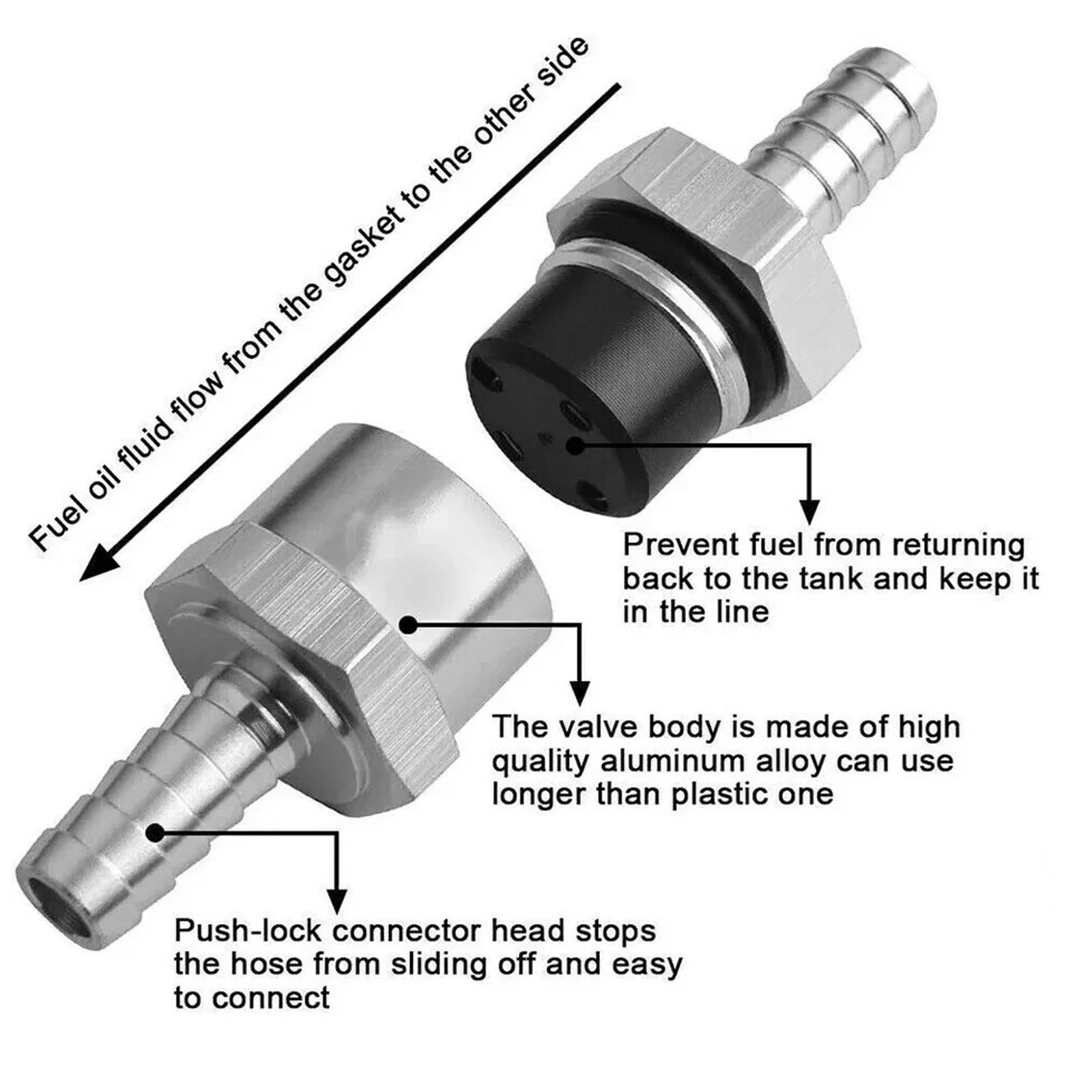 2 Pcs 8mm 5/16″ Fuel Non-Return One Way Check Valve Petrol Diesel Oil Aluminum