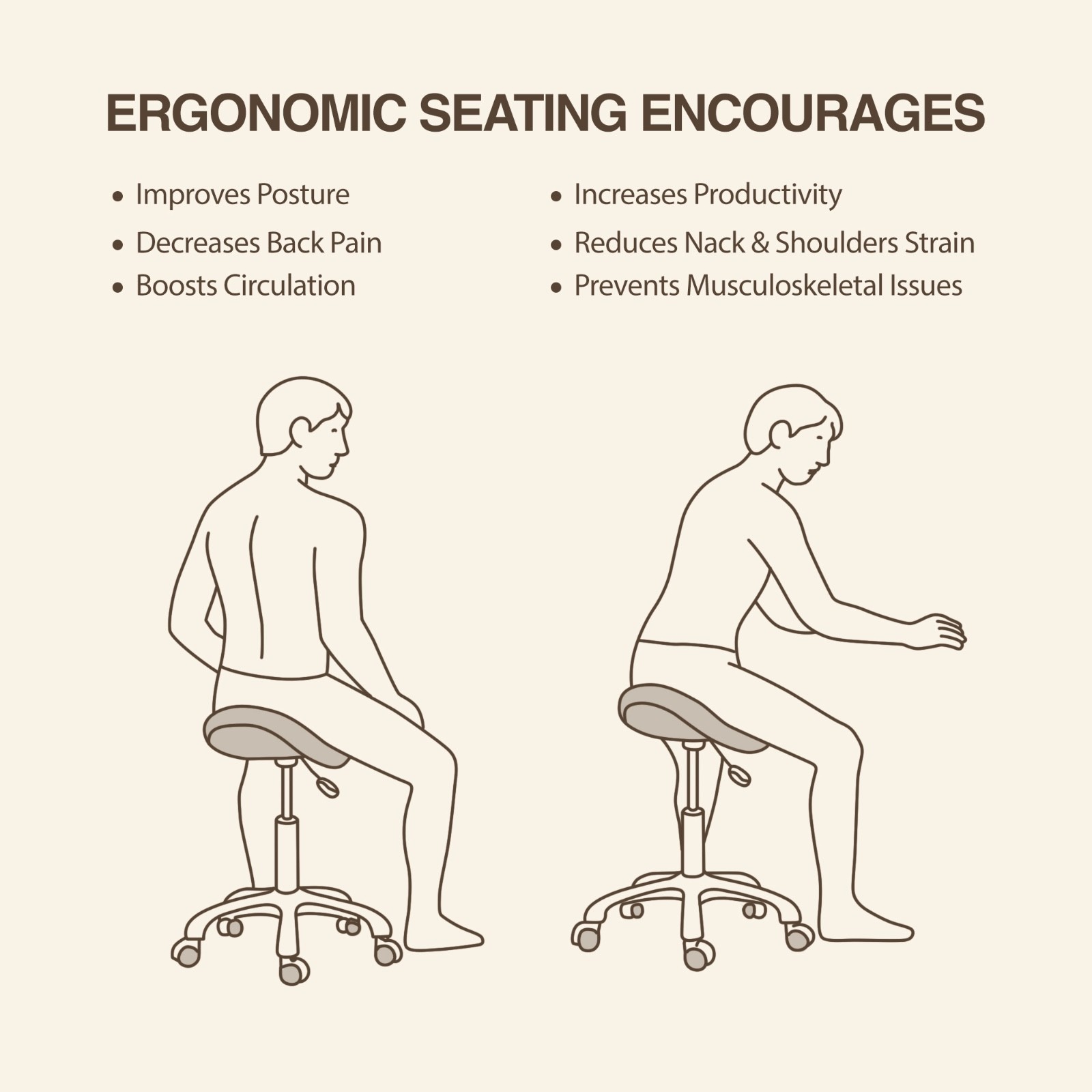 DR.LOMILOMI Hydraulic Swivel Rolling Saddle Clinic Spa Massage Stool Chair 506