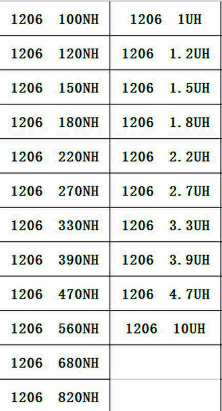 0201/1206/0402/0805 SMD Chip Inductance Assorted Kit 1Sample Book 1300pcs