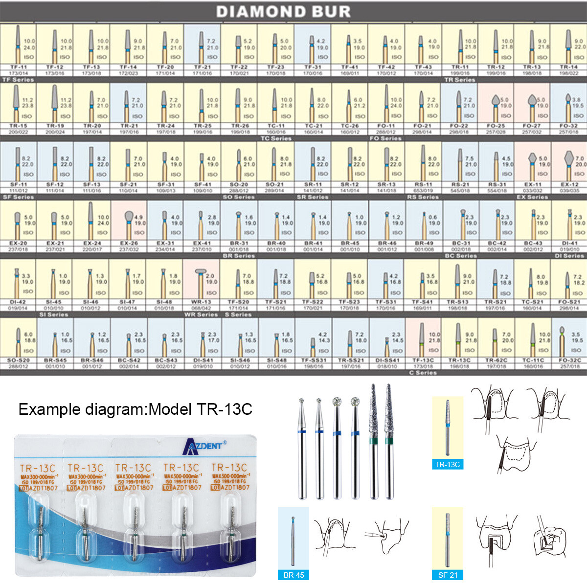 100 Types AZDENT Dental FG Diamond Burs For High Speed Handpiece Friction Grip